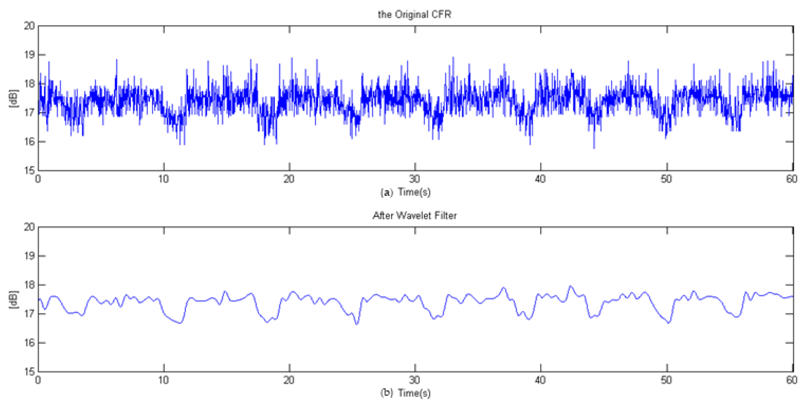 Applsci 08 01915 g006 Applsci 08 01915 g006