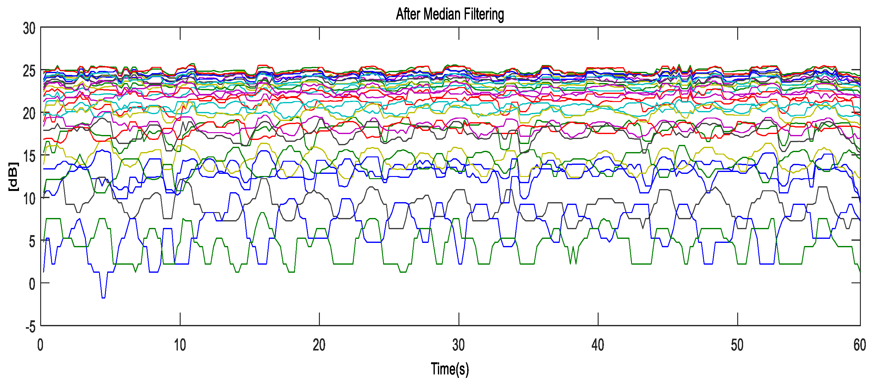 Applsci 08 01915 g009 Applsci 08 01915 g009