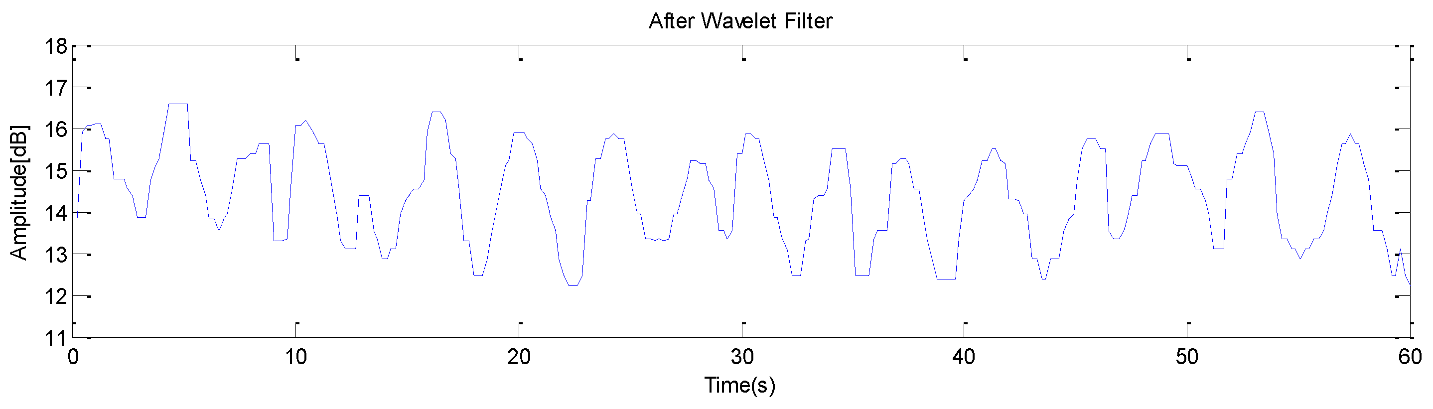 Applsci 08 01915 g013 Applsci 08 01915 g013