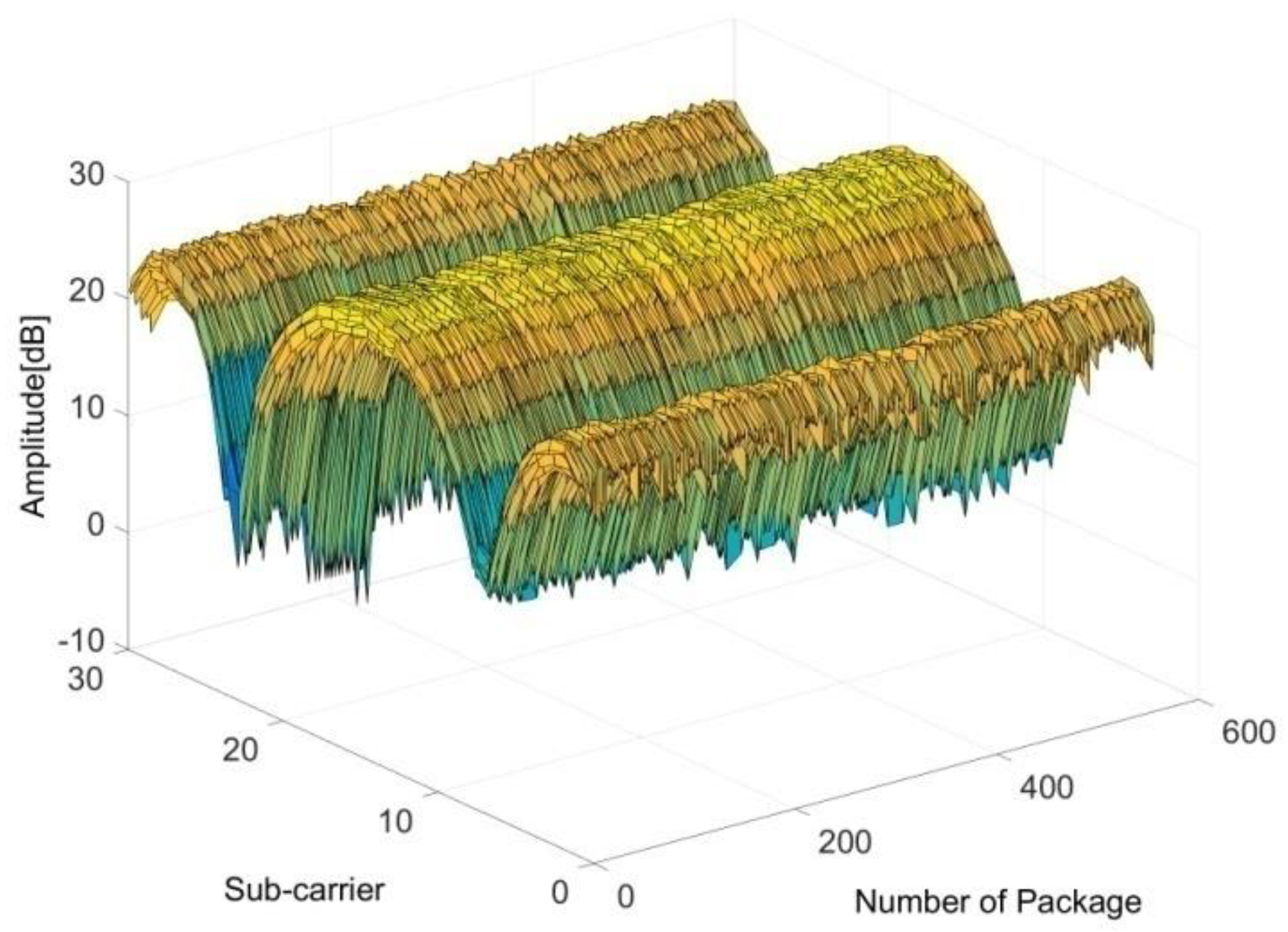 Applsci 08 01915 g014 Applsci 08 01915 g014