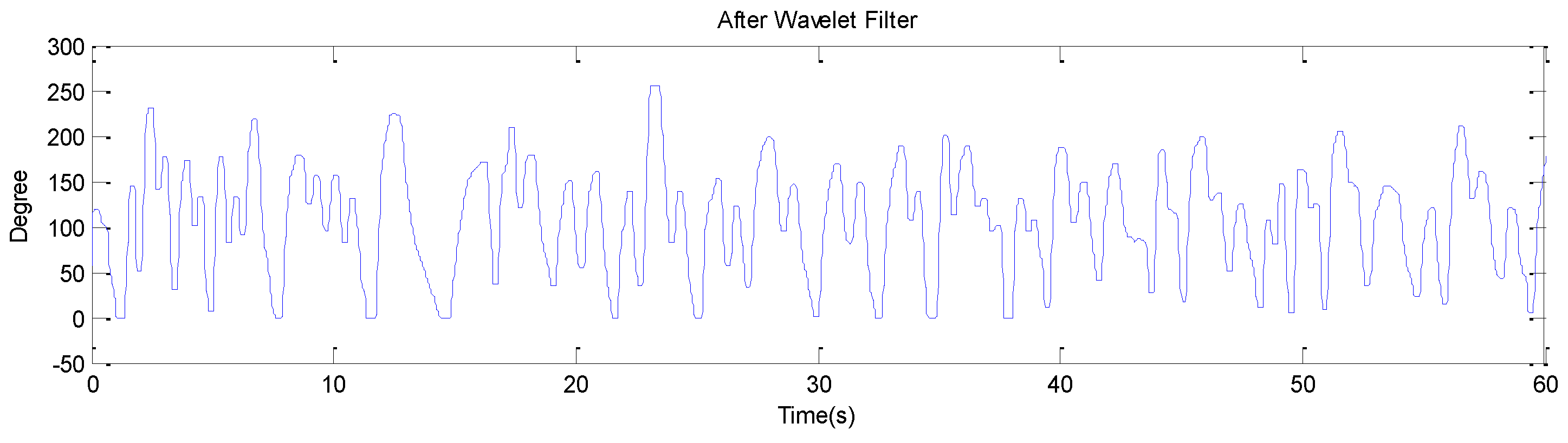 Applsci 08 01915 g018 Applsci 08 01915 g018