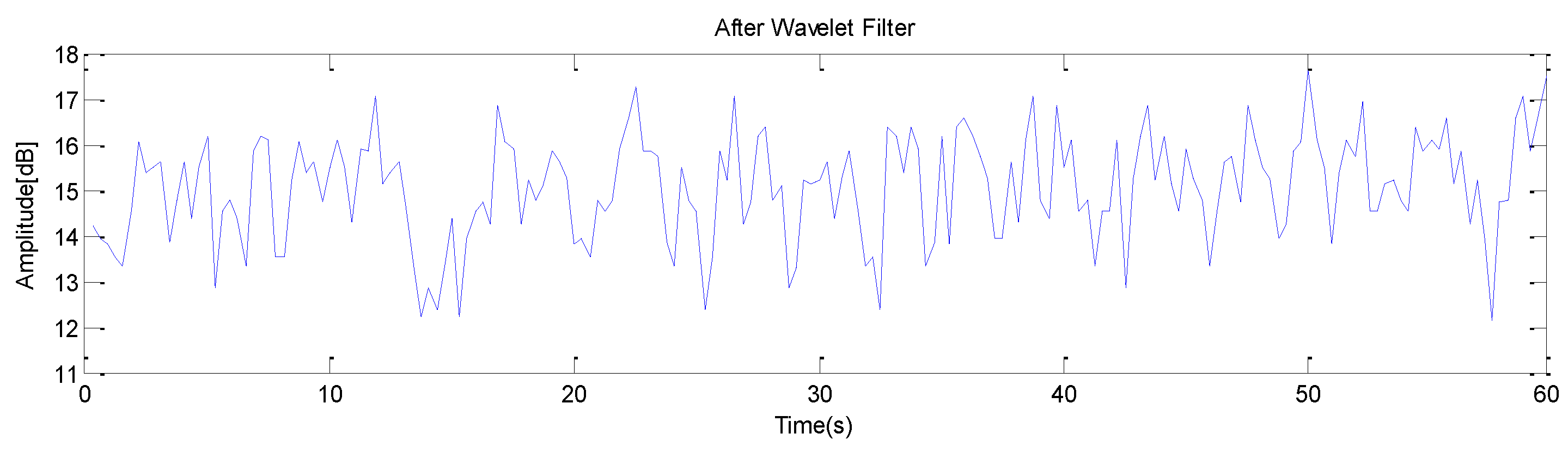 Applsci 08 01915 g020 Applsci 08 01915 g020