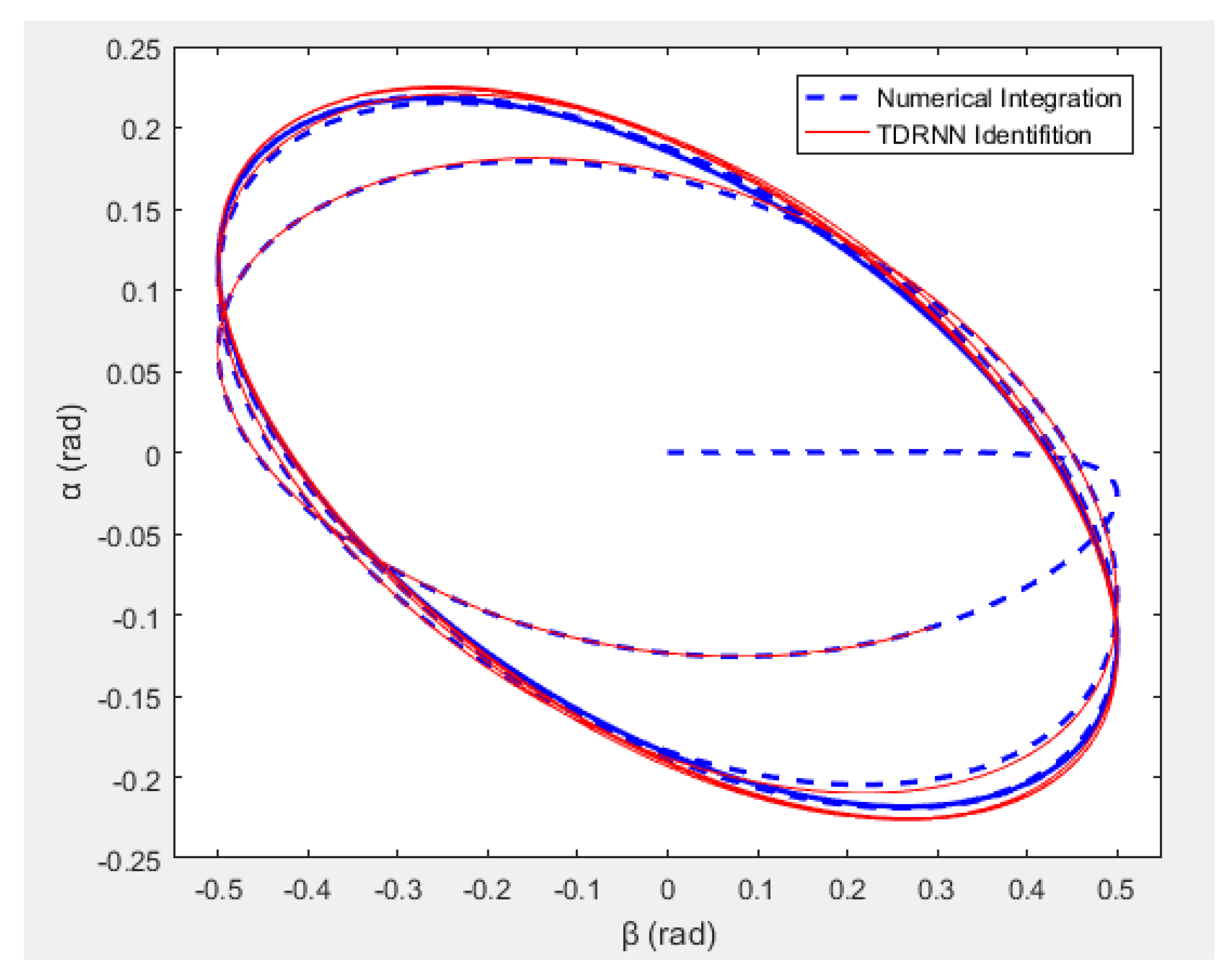 Applsci 08 01916 g007 550