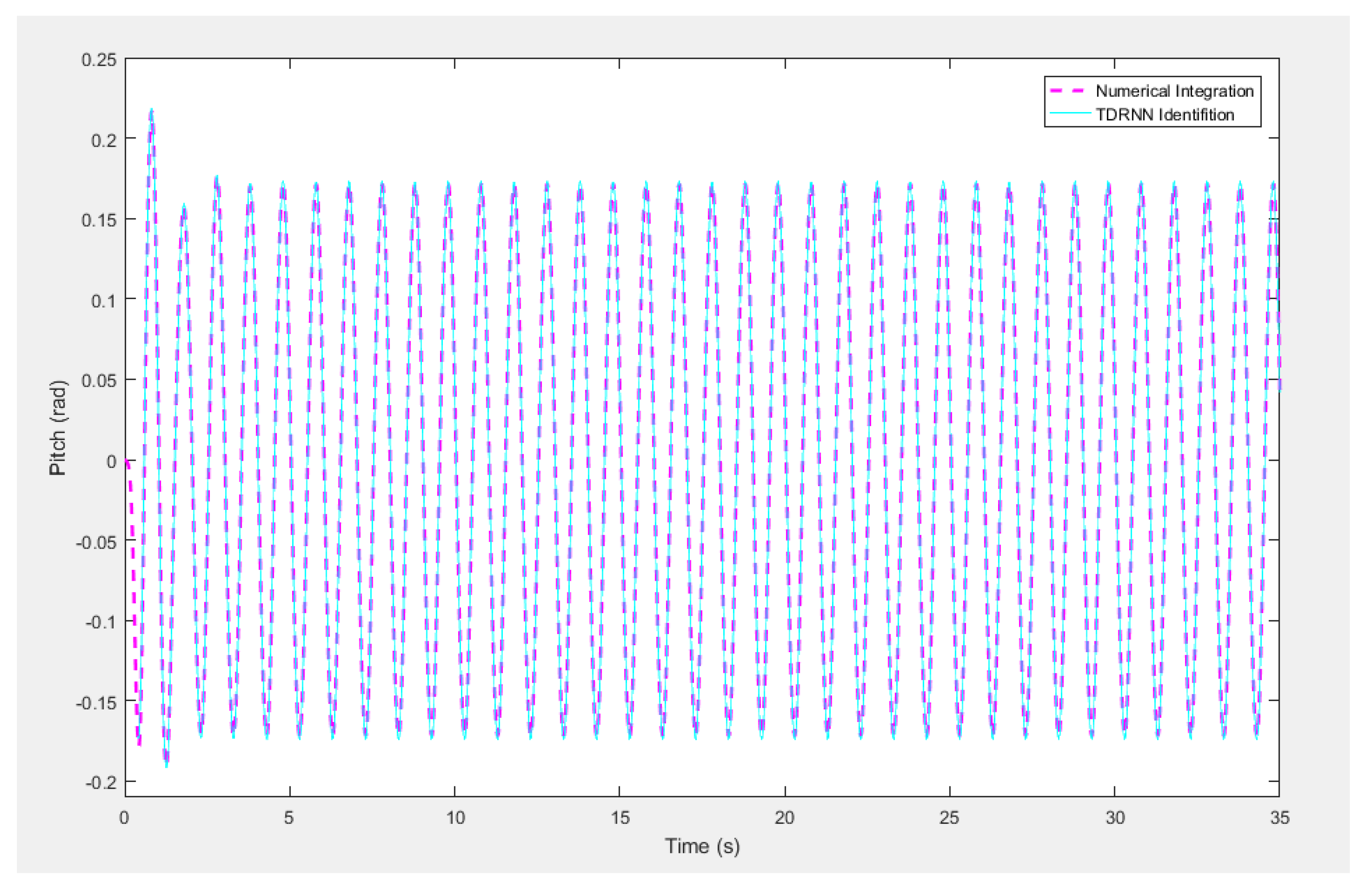 Applsci 08 01916 g009 550