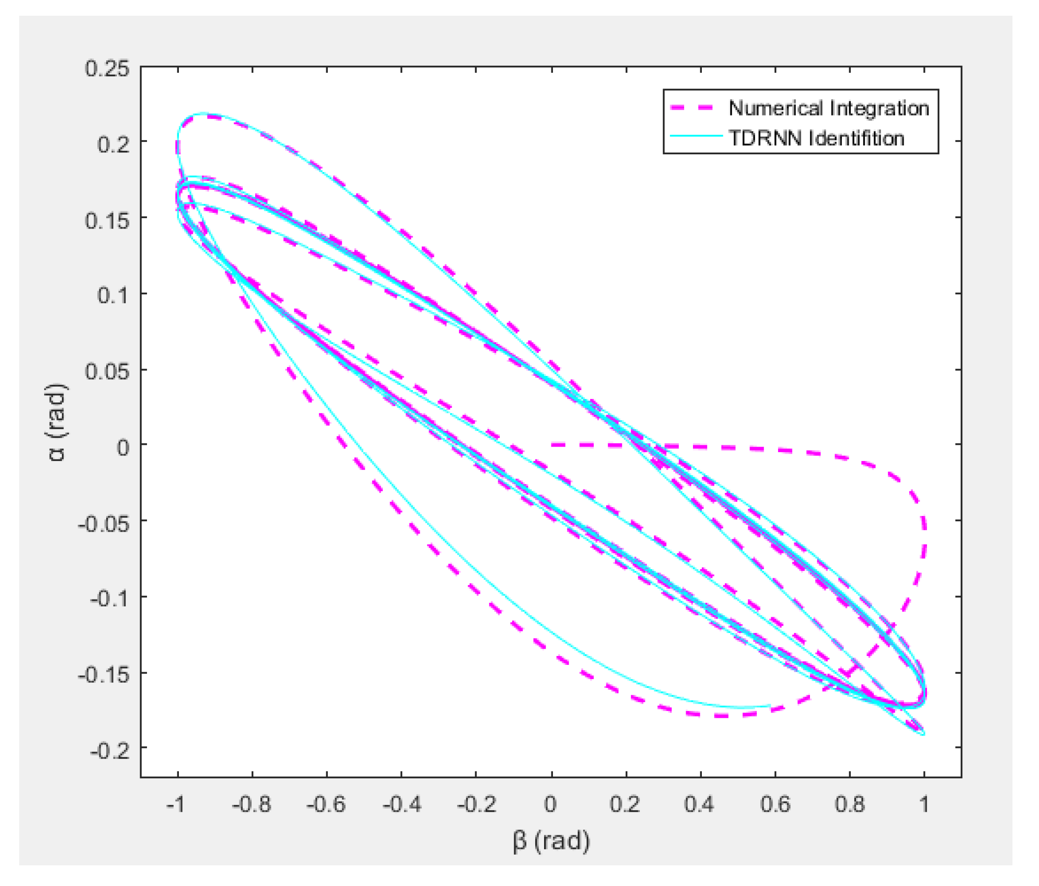 Applsci 08 01916 g010 550