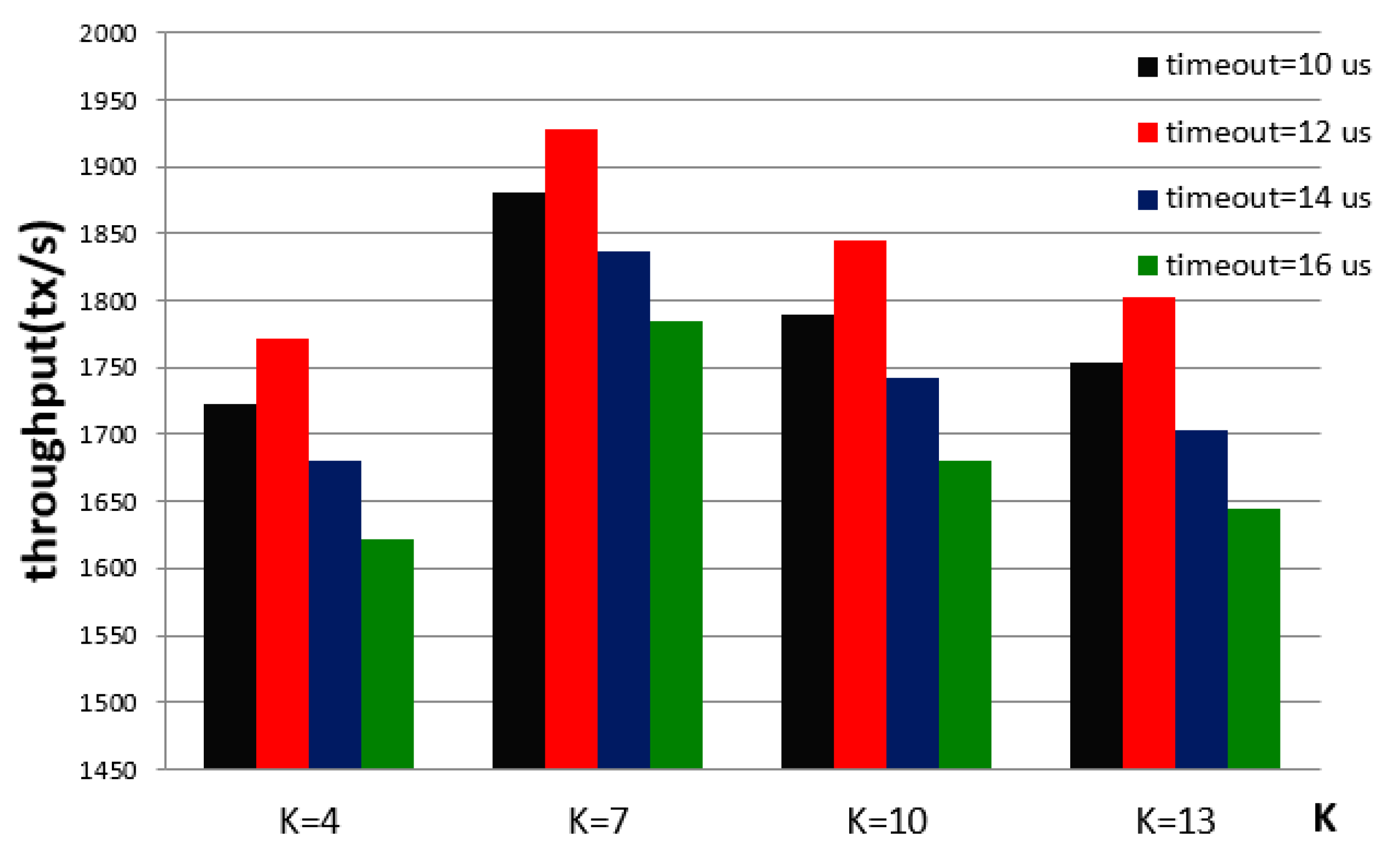 Applsci 08 01919 g011 550
