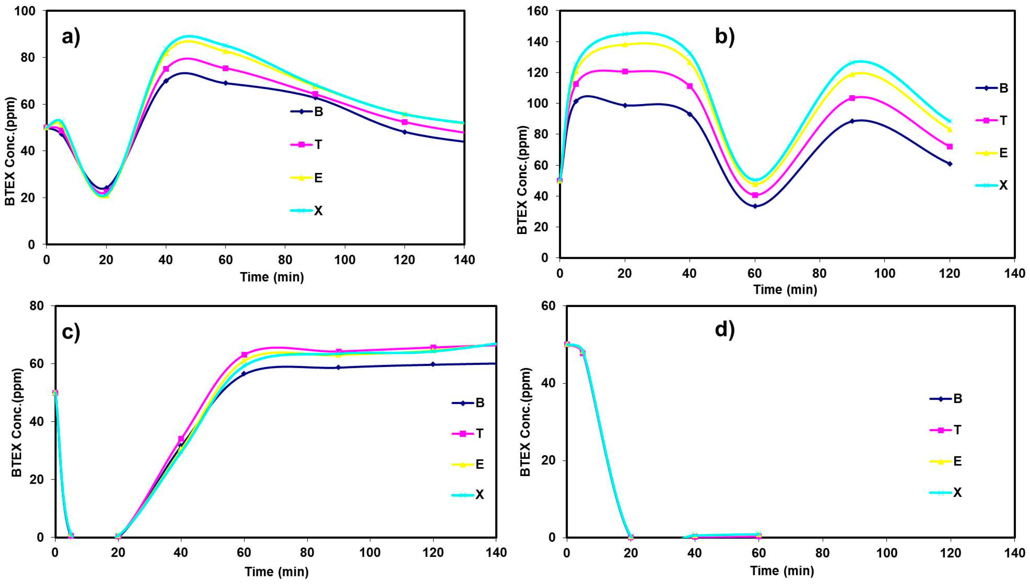 Applsci 08 01920 g004 Applsci 08 01920 g004