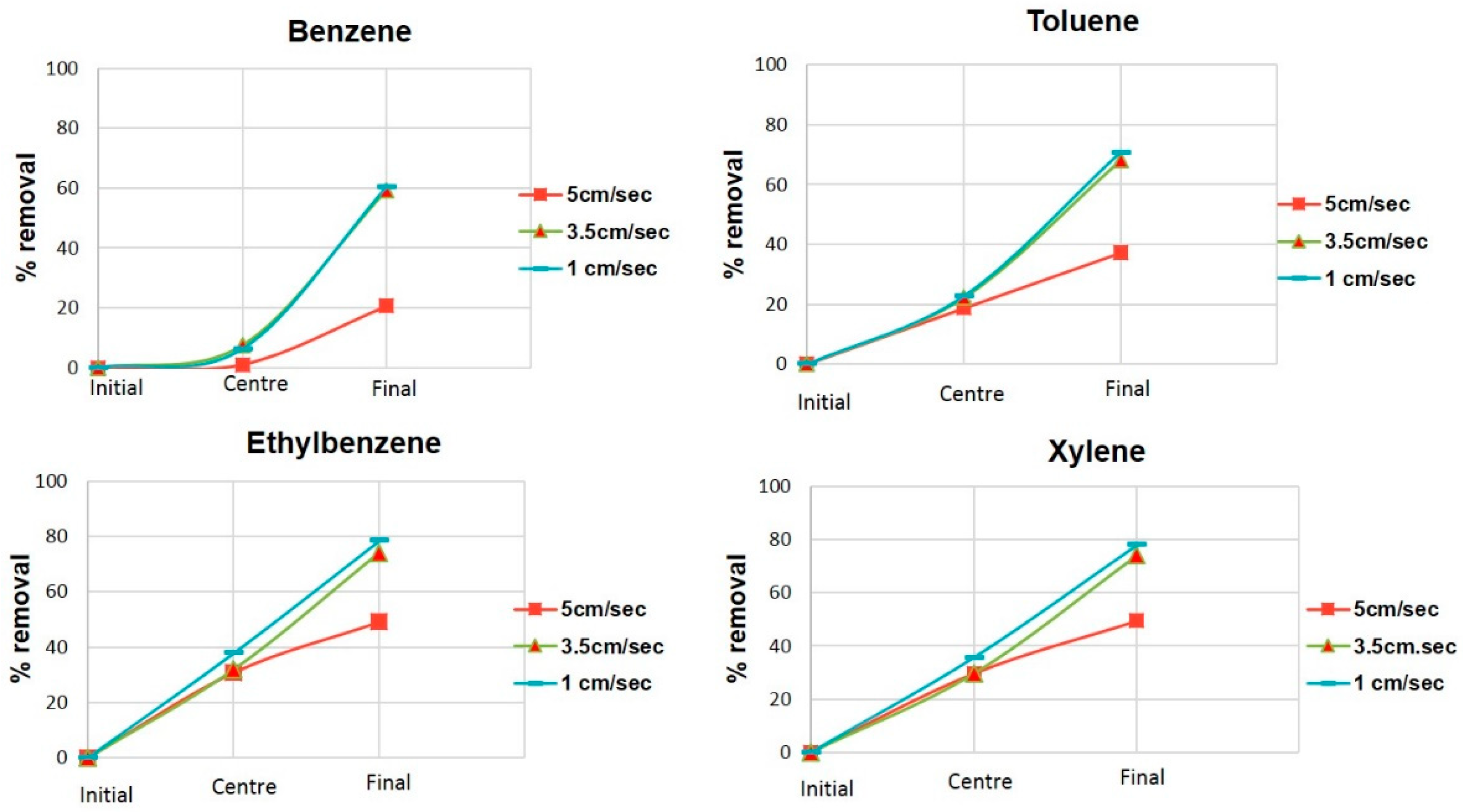 Applsci 08 01920 g005 Applsci 08 01920 g005