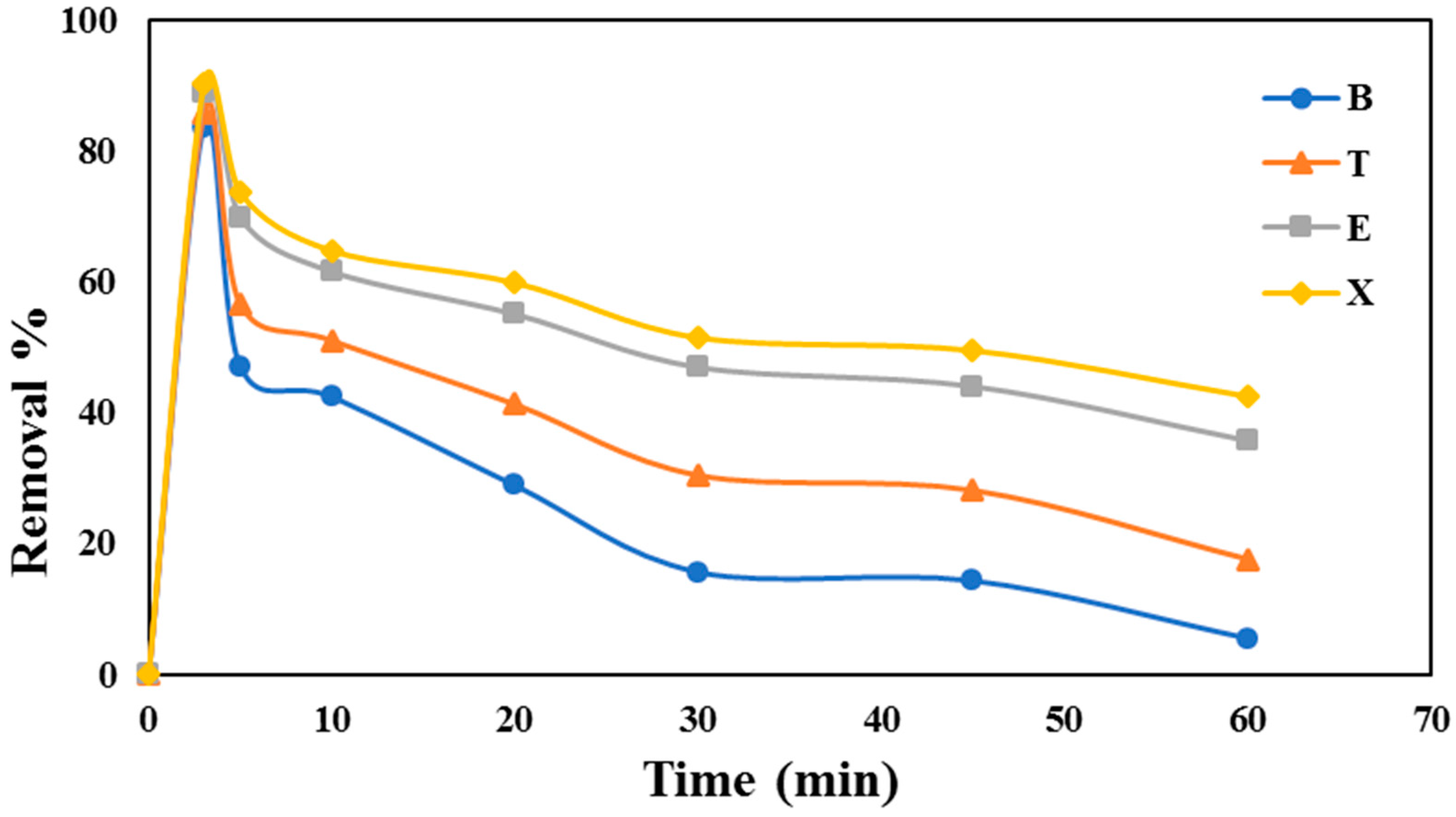 Applsci 08 01920 g006 Applsci 08 01920 g006