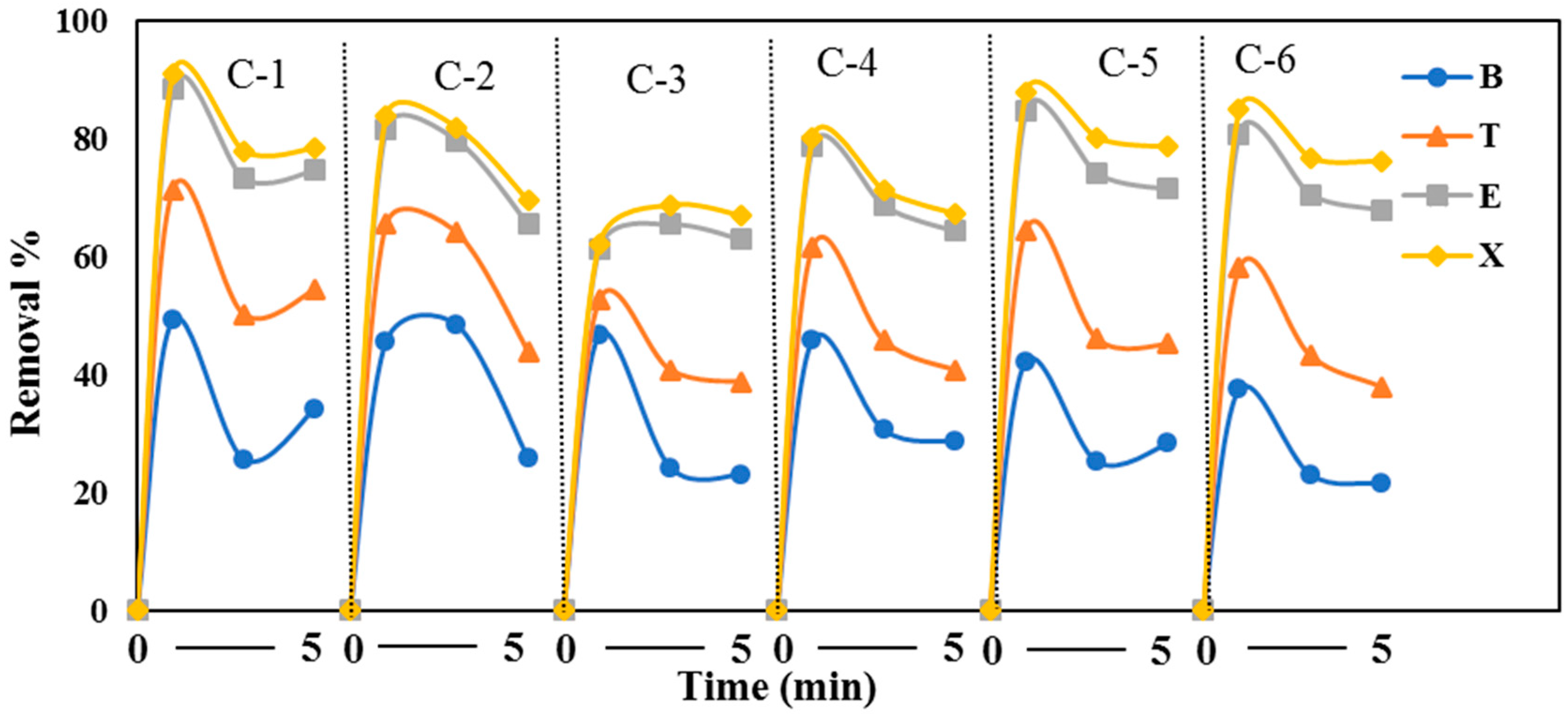 Applsci 08 01920 g007 Applsci 08 01920 g007