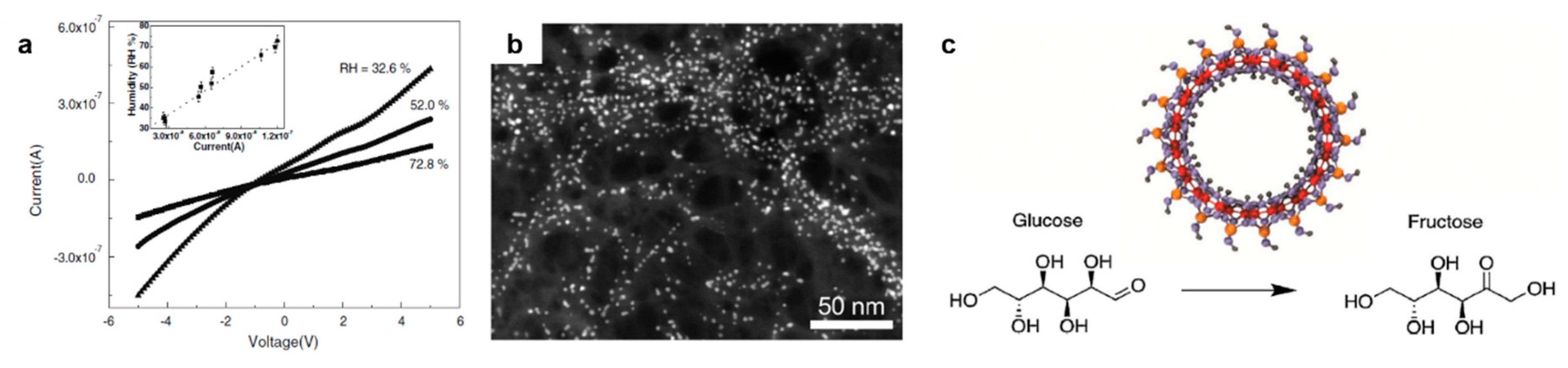 Applsci 08 01921 g008 Applsci 08 01921 g008