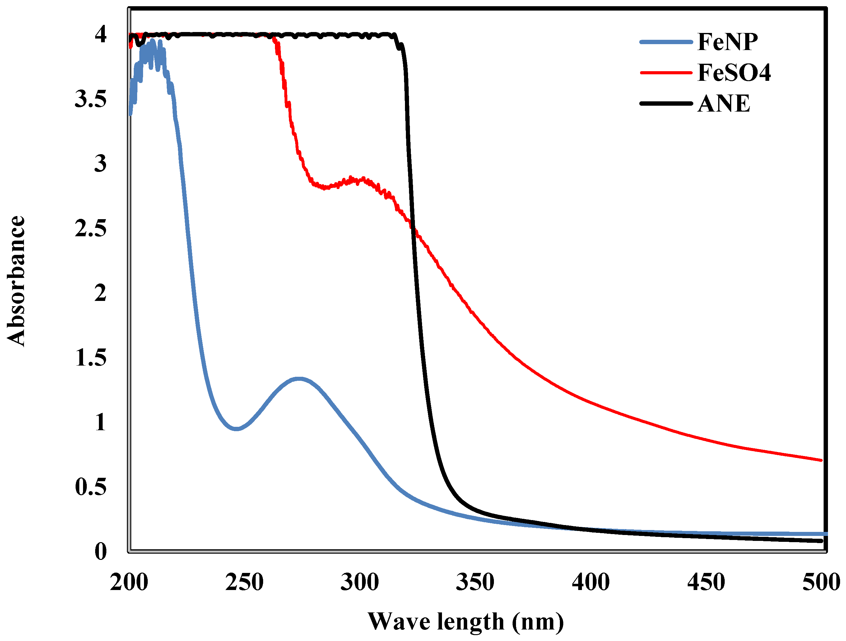 Applsci 08 01922 g002