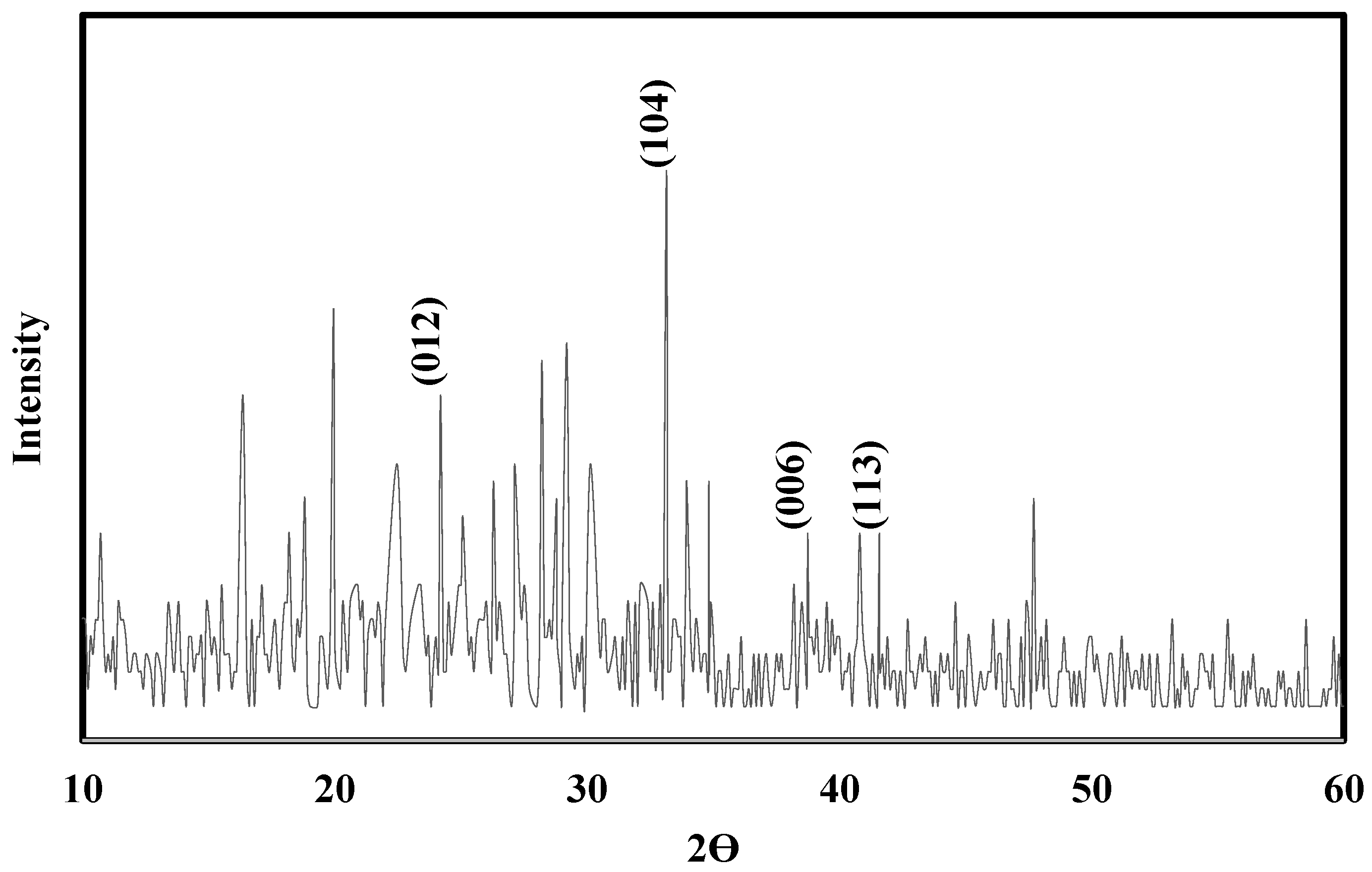 Applsci 08 01922 g005