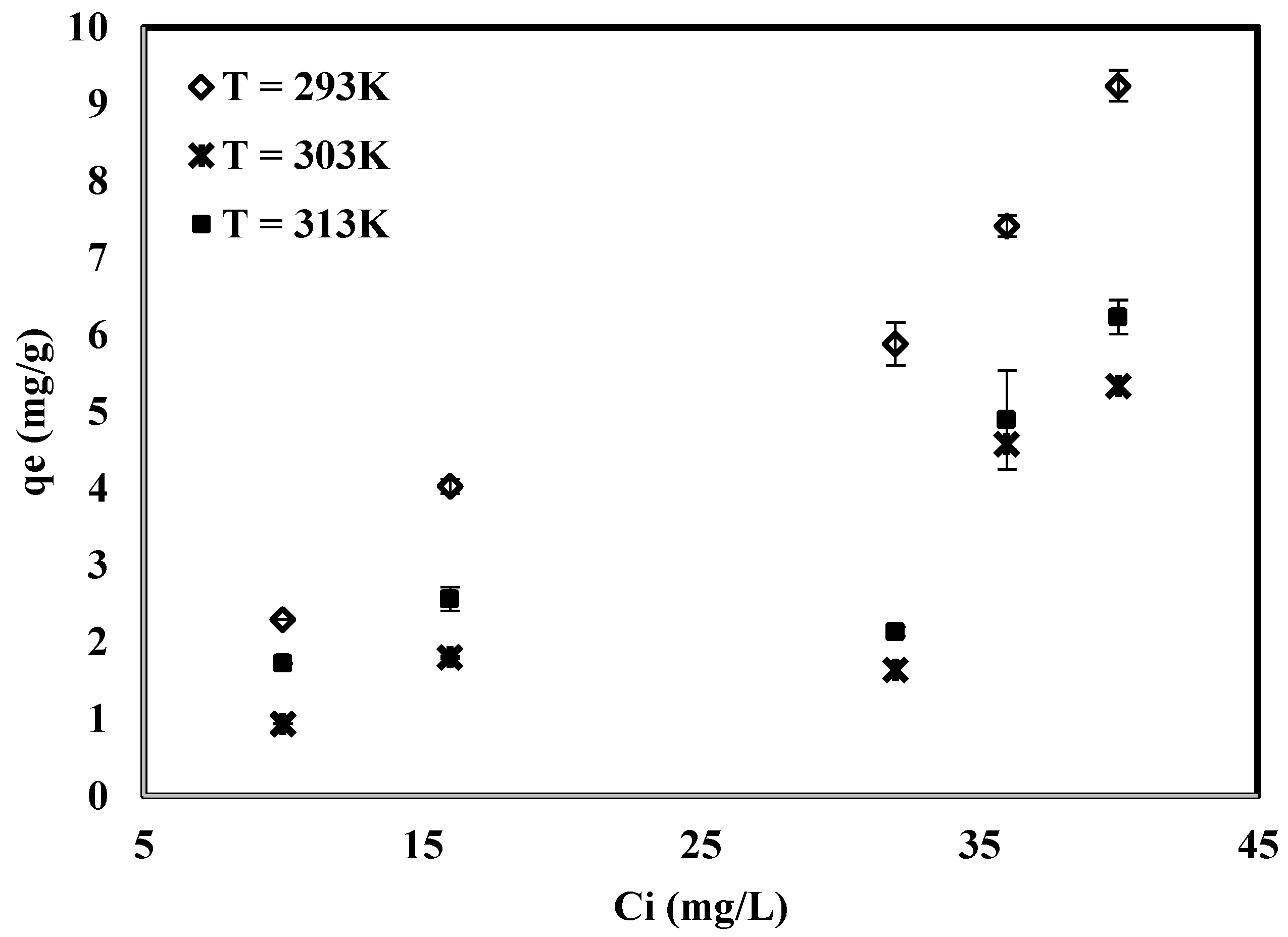 Applsci 08 01922 g008