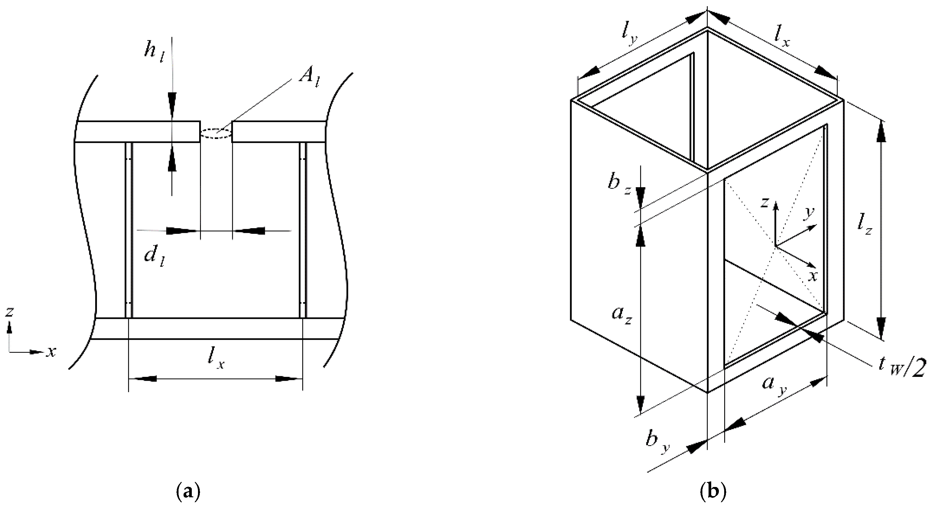 Applsci 08 01923 g002