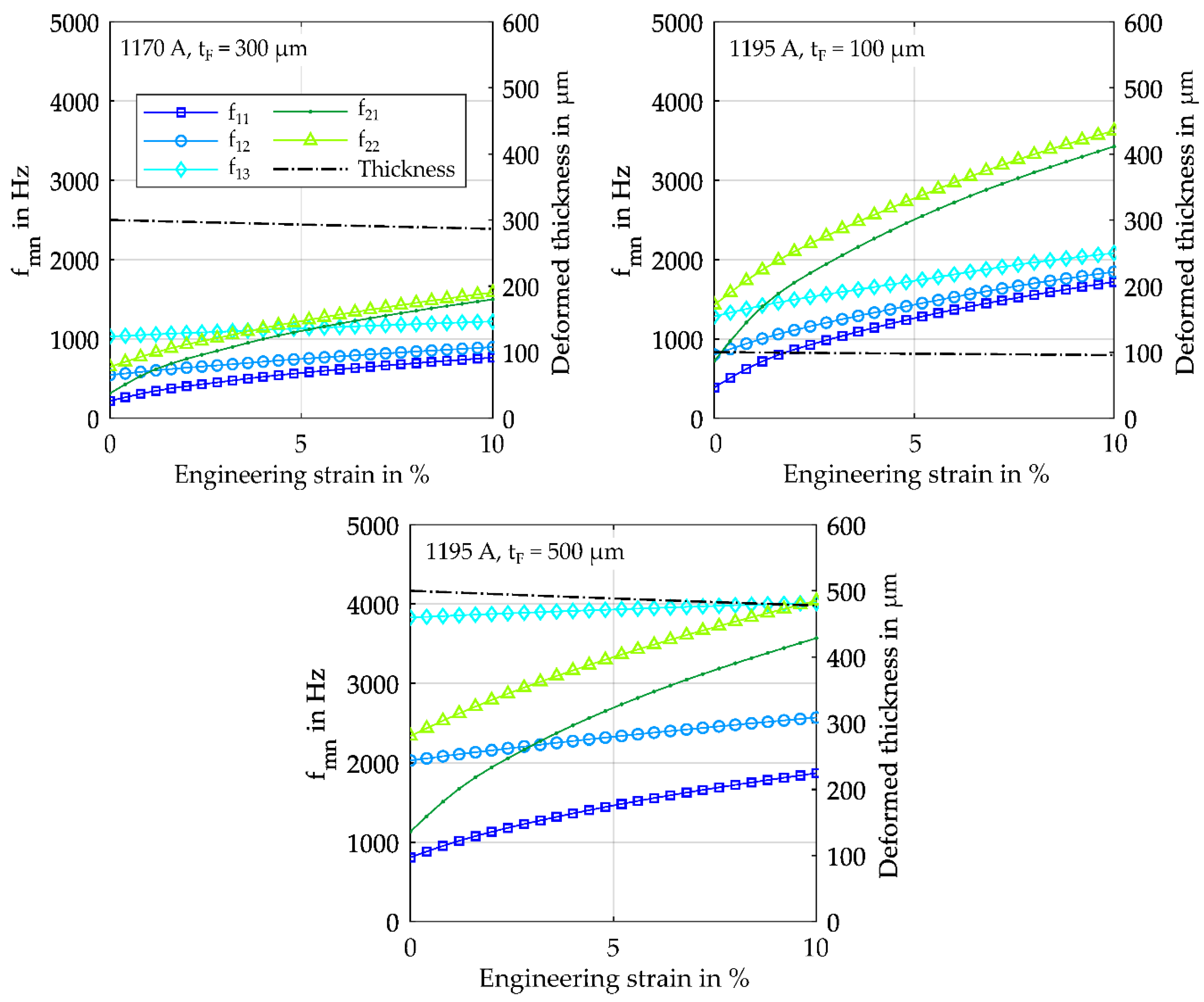 Applsci 08 01923 g004