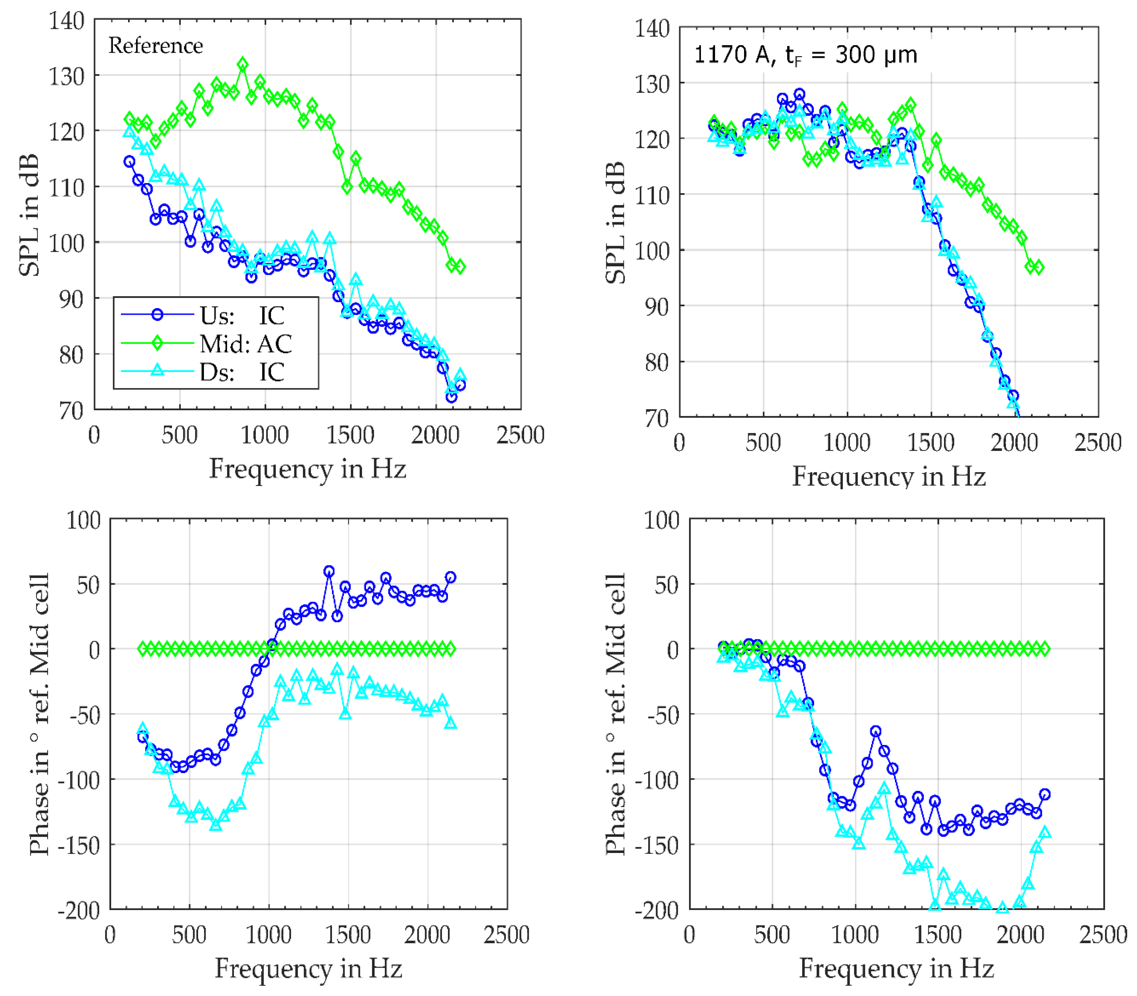 Applsci 08 01923 g010
