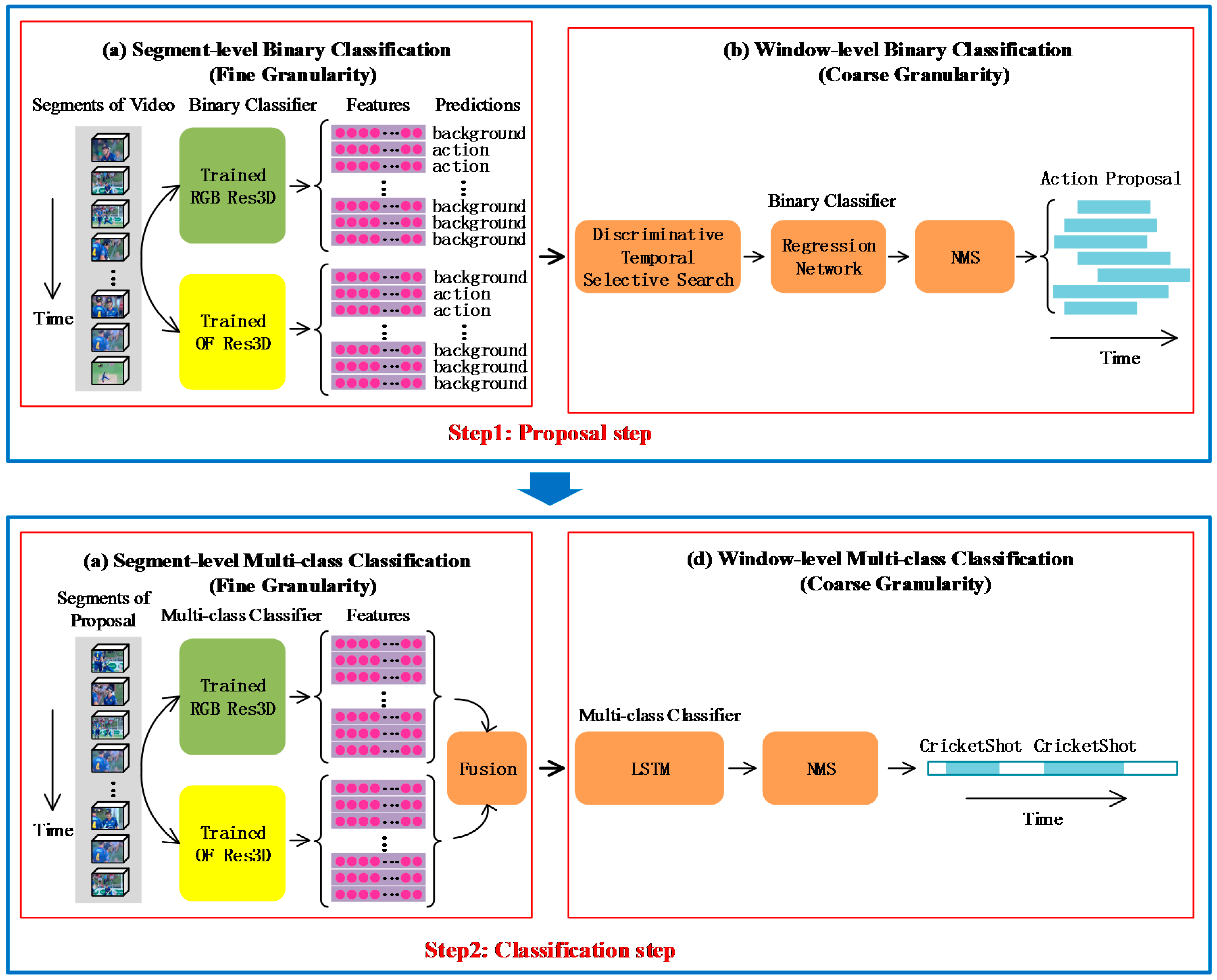 Applsci 08 01924 g002 550