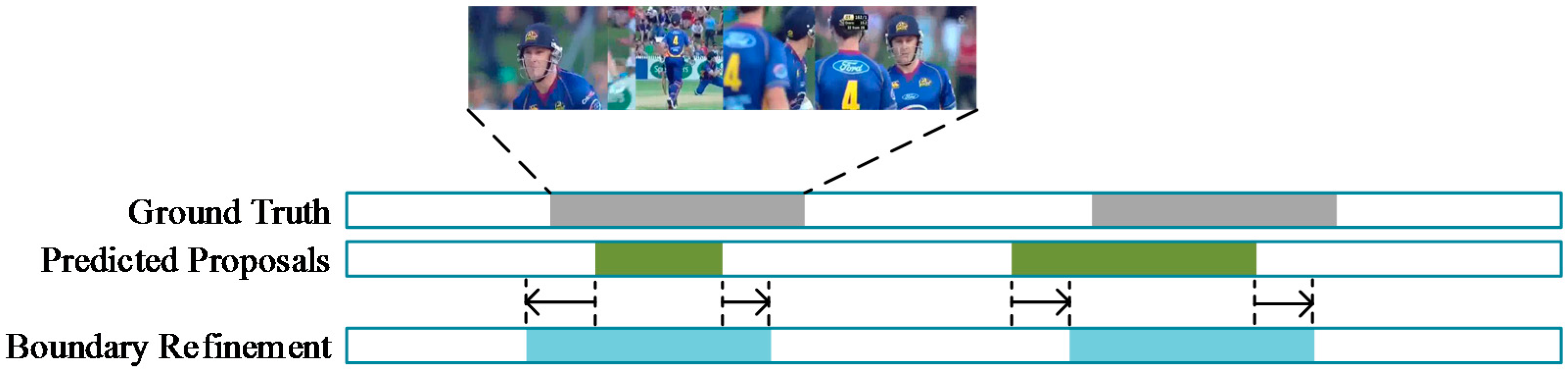 Applsci 08 01924 g005 550