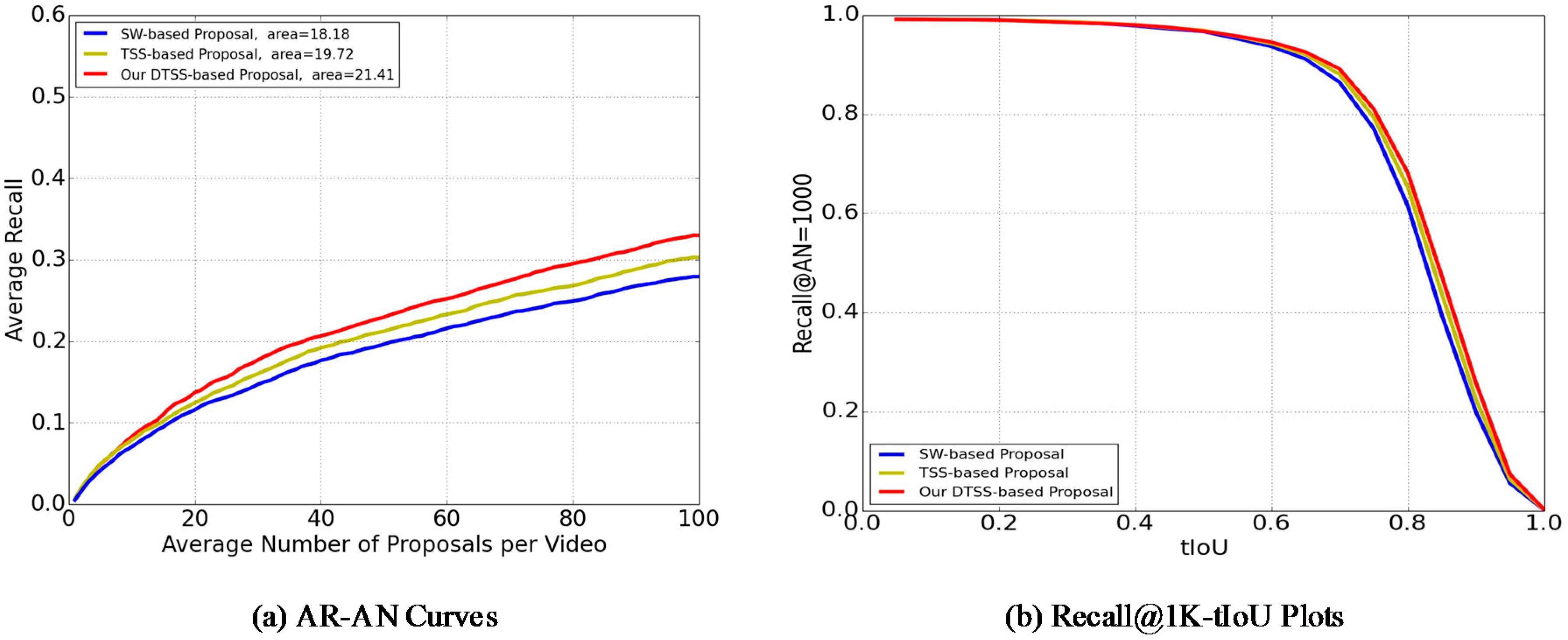Applsci 08 01924 g007 550