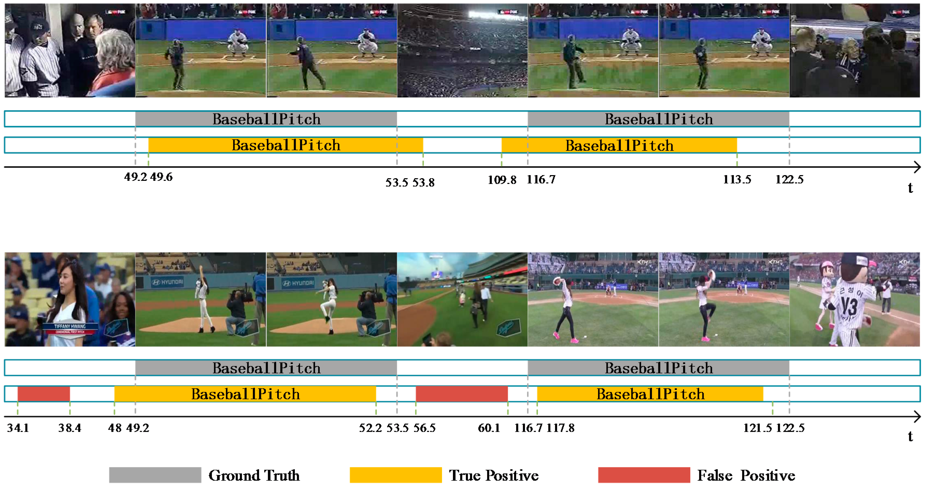 Applsci 08 01924 g008 550