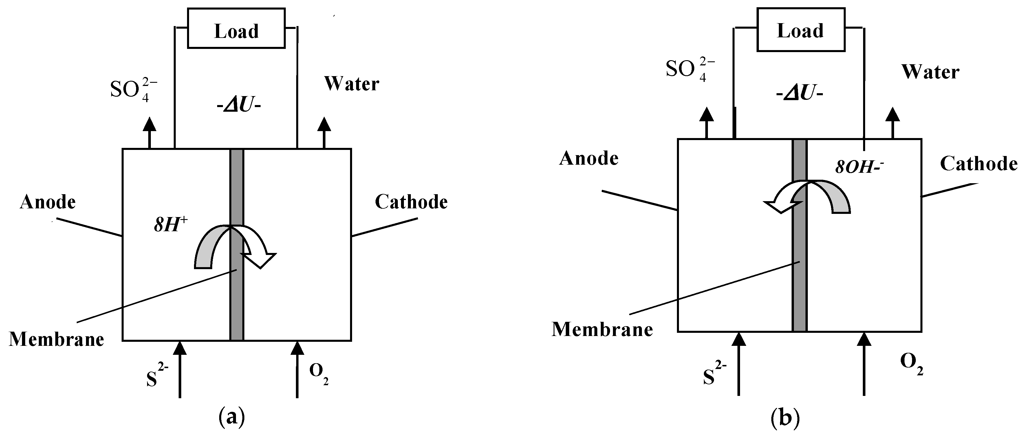Applsci 08 01926 g001 550