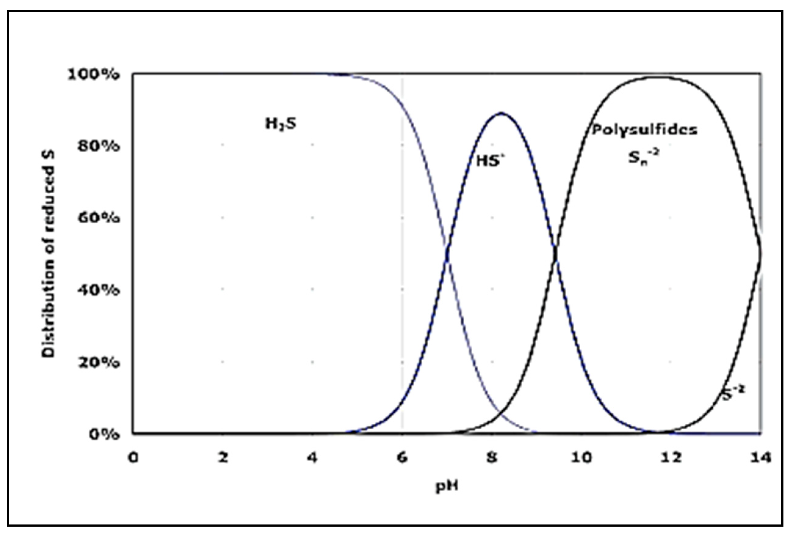 Applsci 08 01926 g002 550