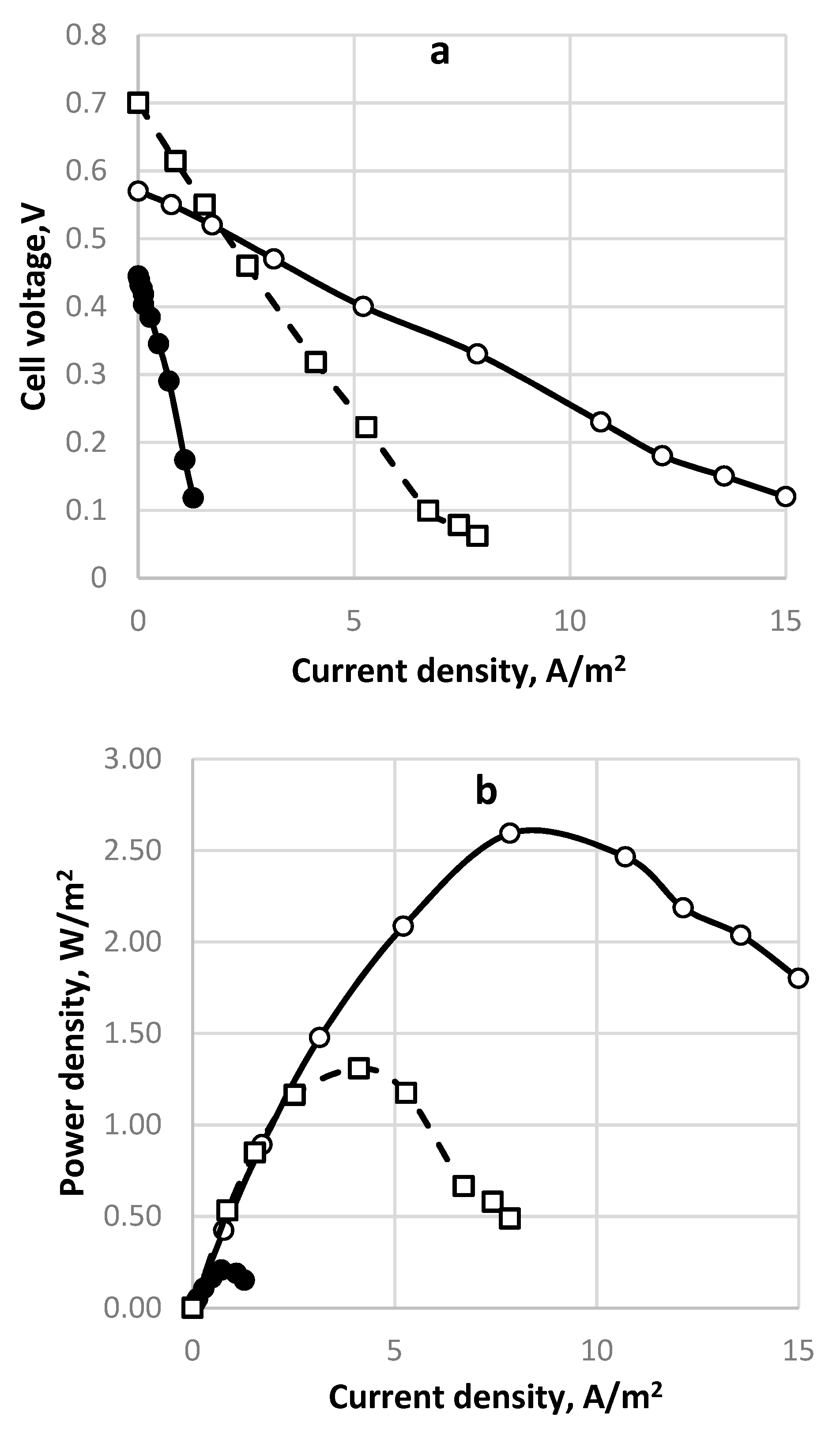 Applsci 08 01926 g007 550