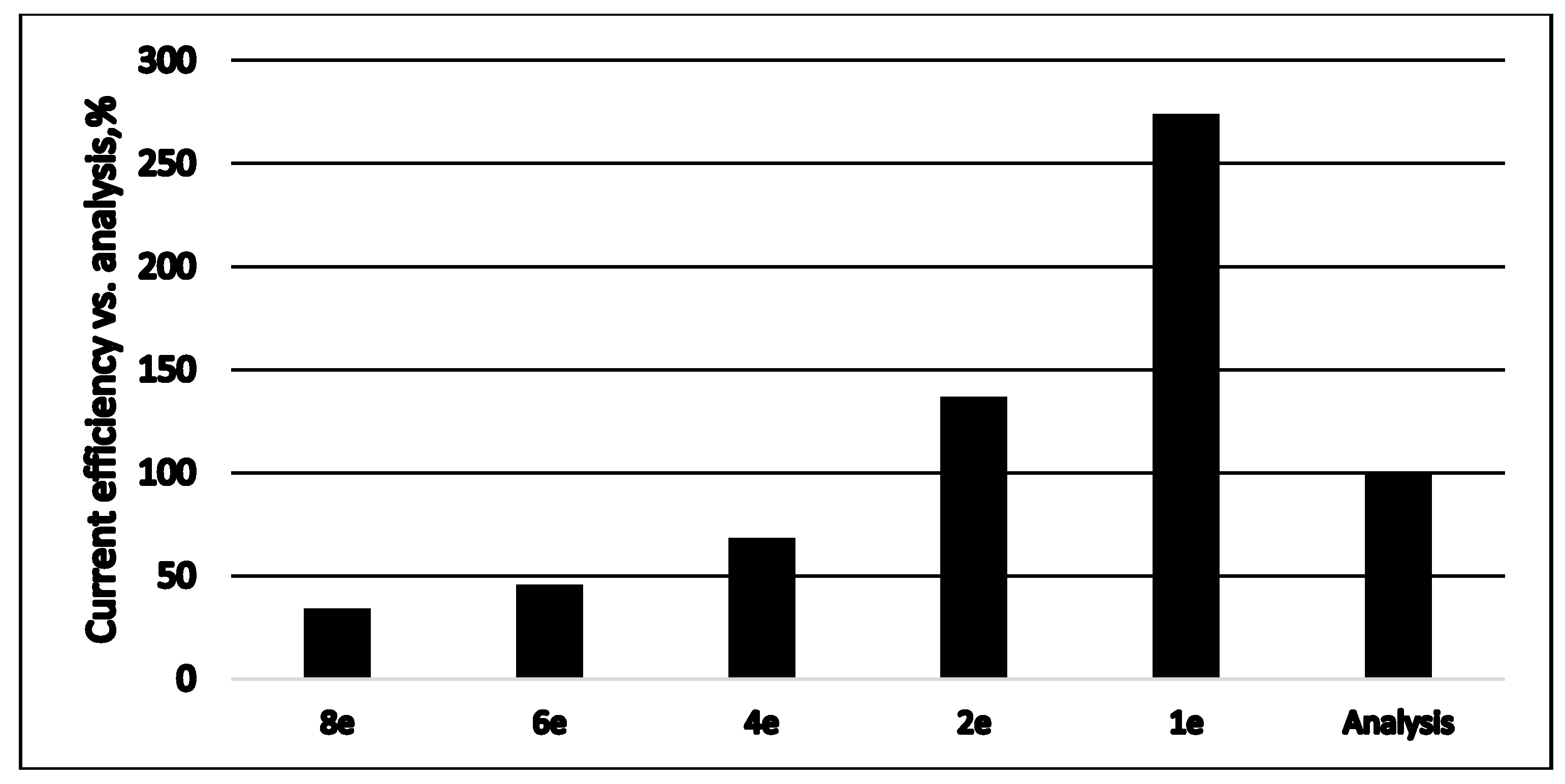 Applsci 08 01926 g009 550
