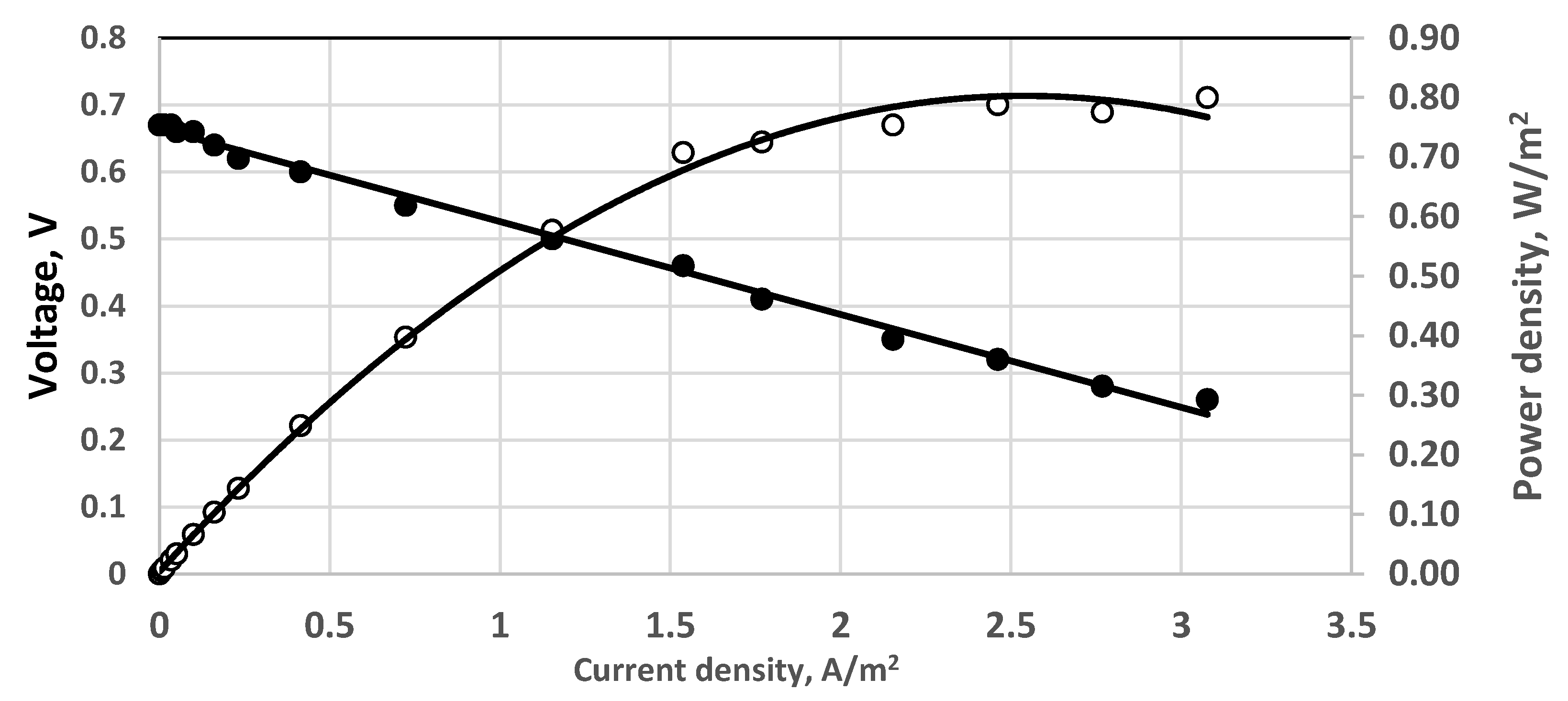 Applsci 08 01926 g010 550