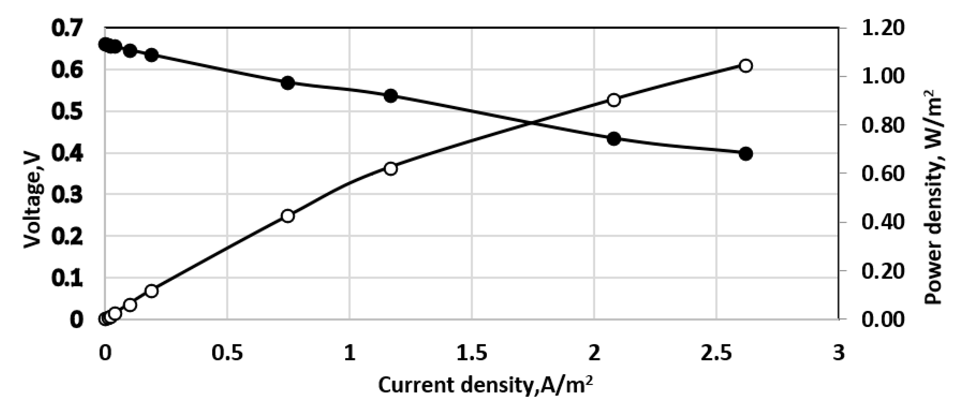 Applsci 08 01926 g011 550