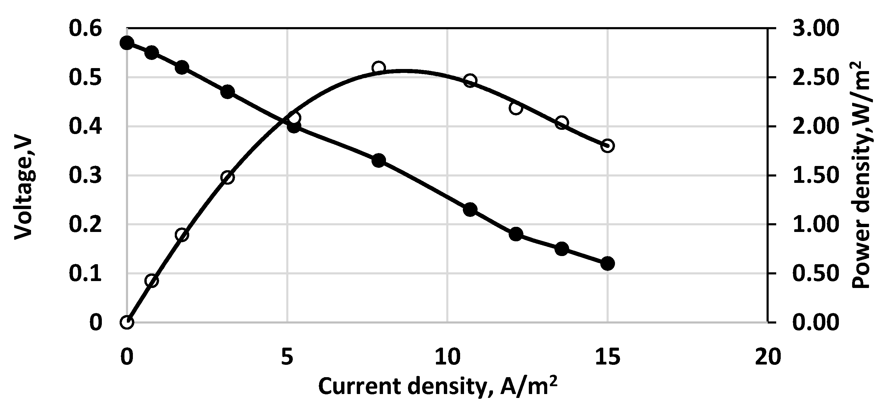 Applsci 08 01926 g012 550