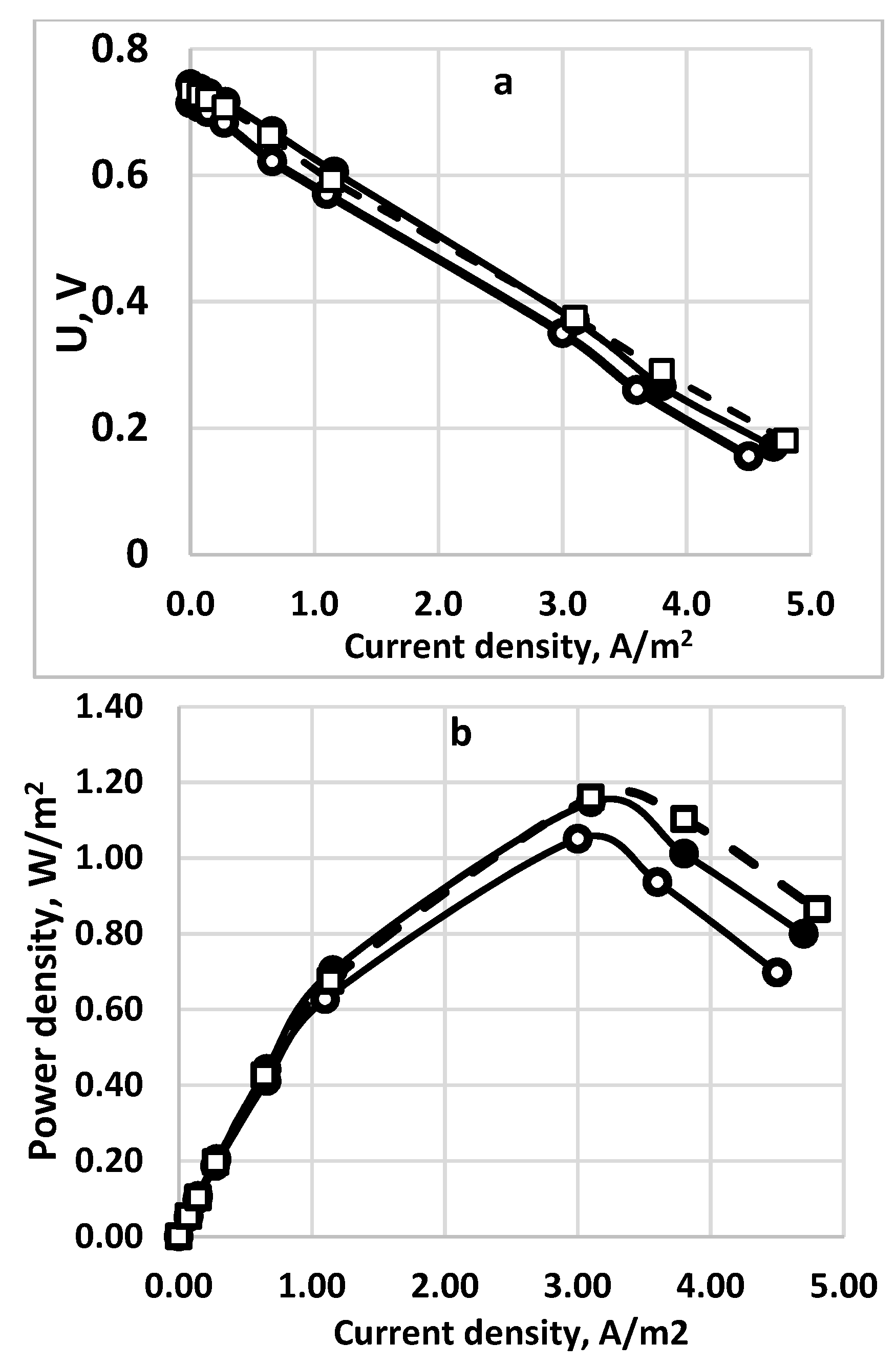 Applsci 08 01926 g013 550