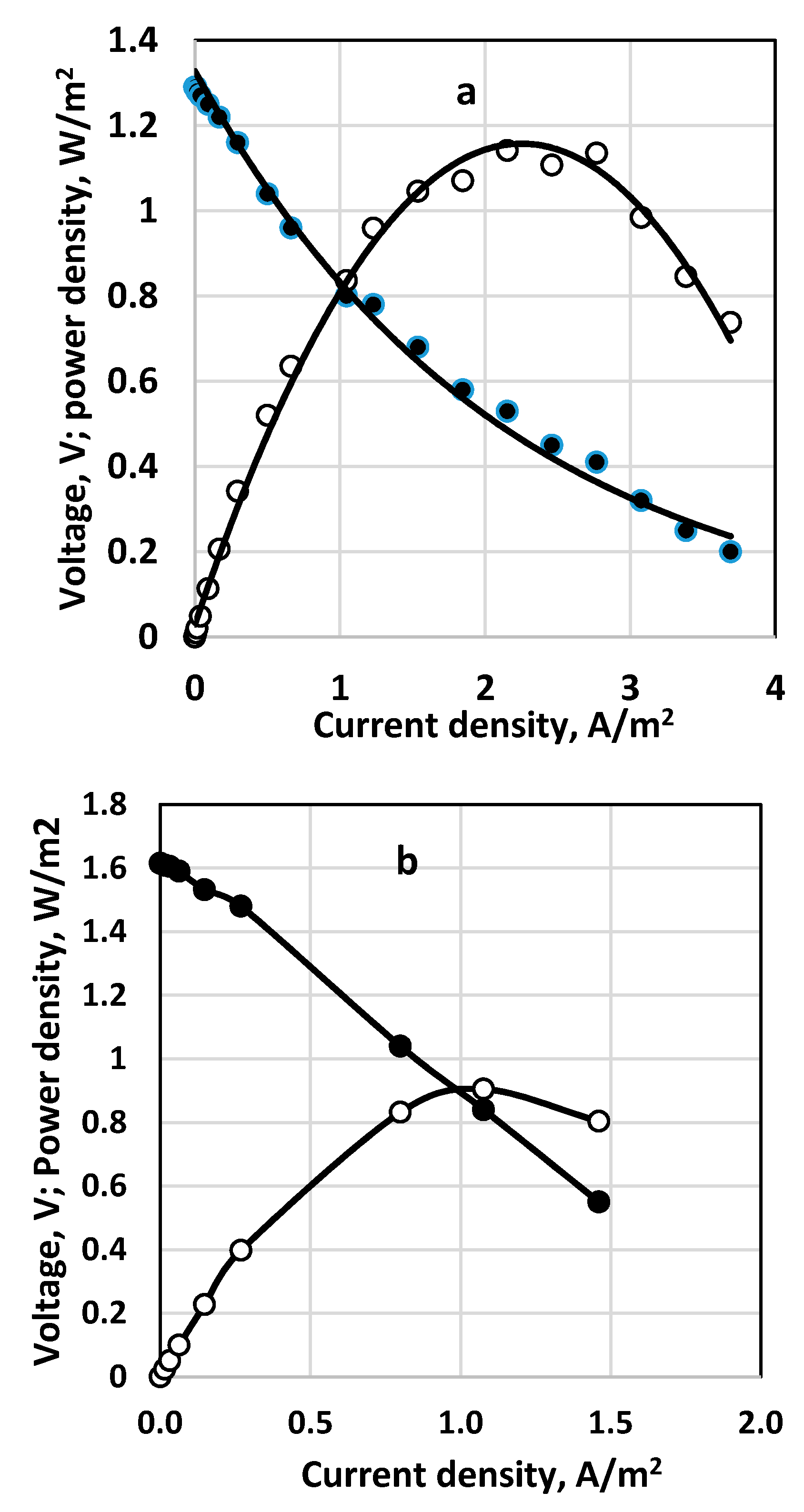 Applsci 08 01926 g015 550
