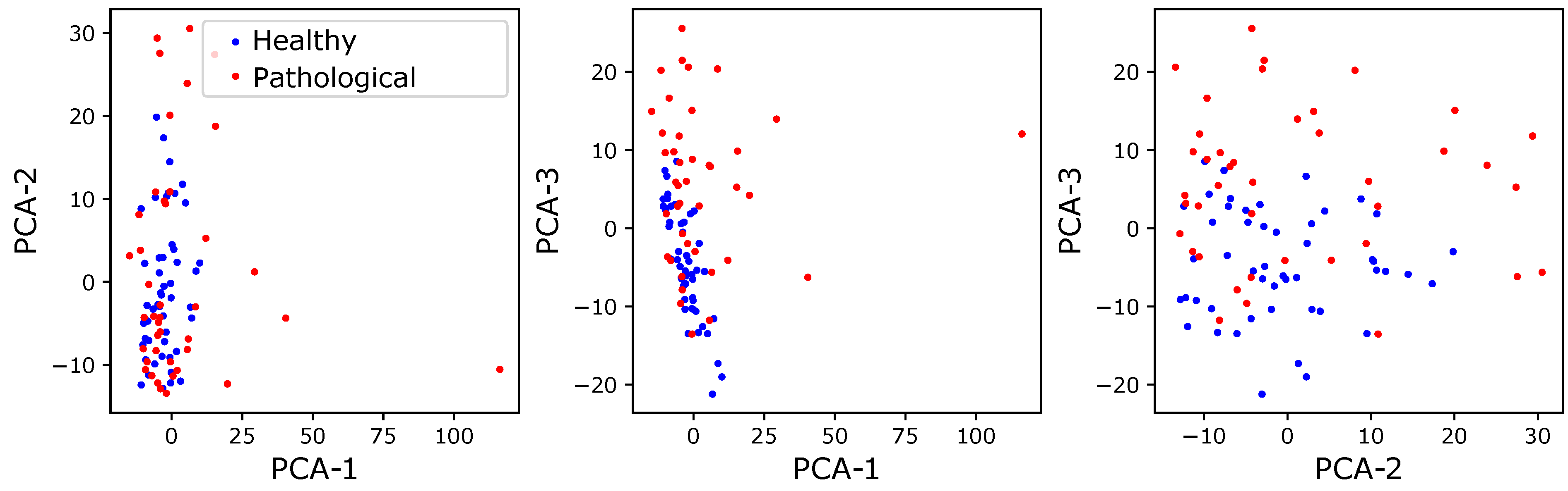 Applsci 08 01927 g003