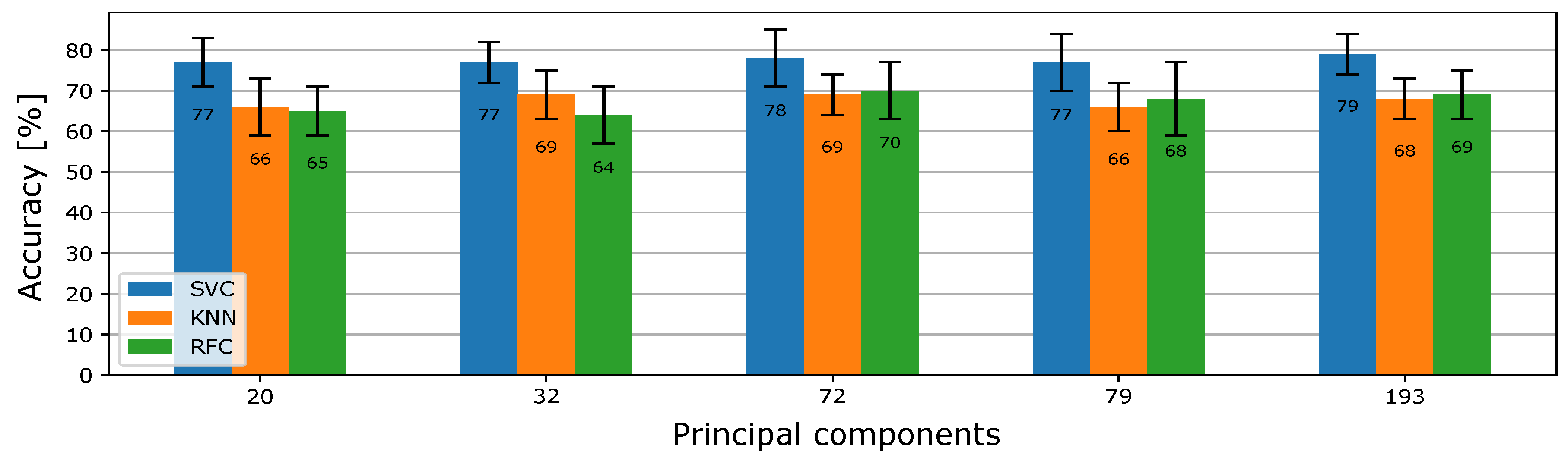 Applsci 08 01927 g006