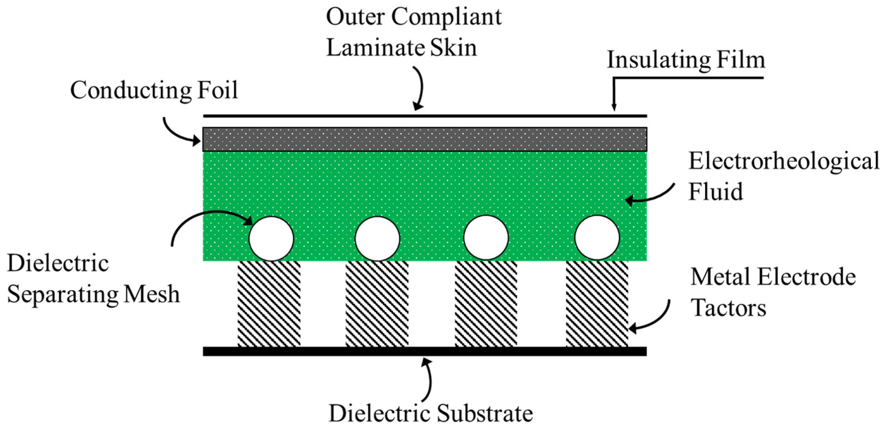 Applsci 08 01928 g001 Applsci 08 01928 g001