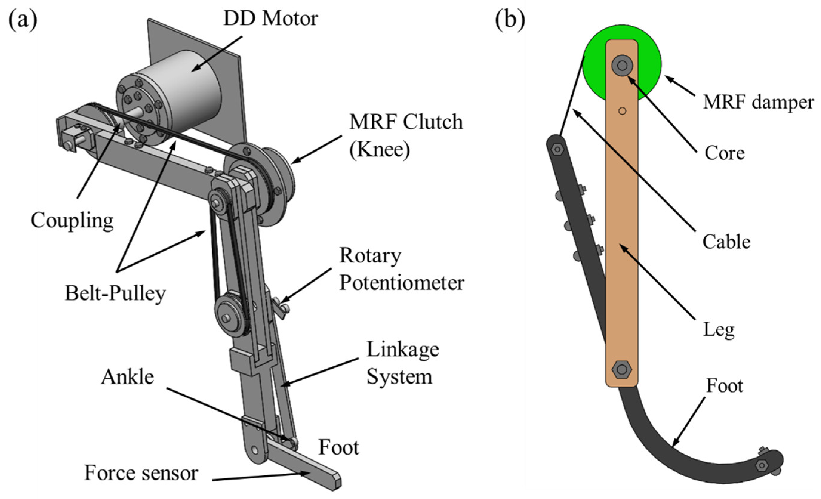 Applsci 08 01928 g003