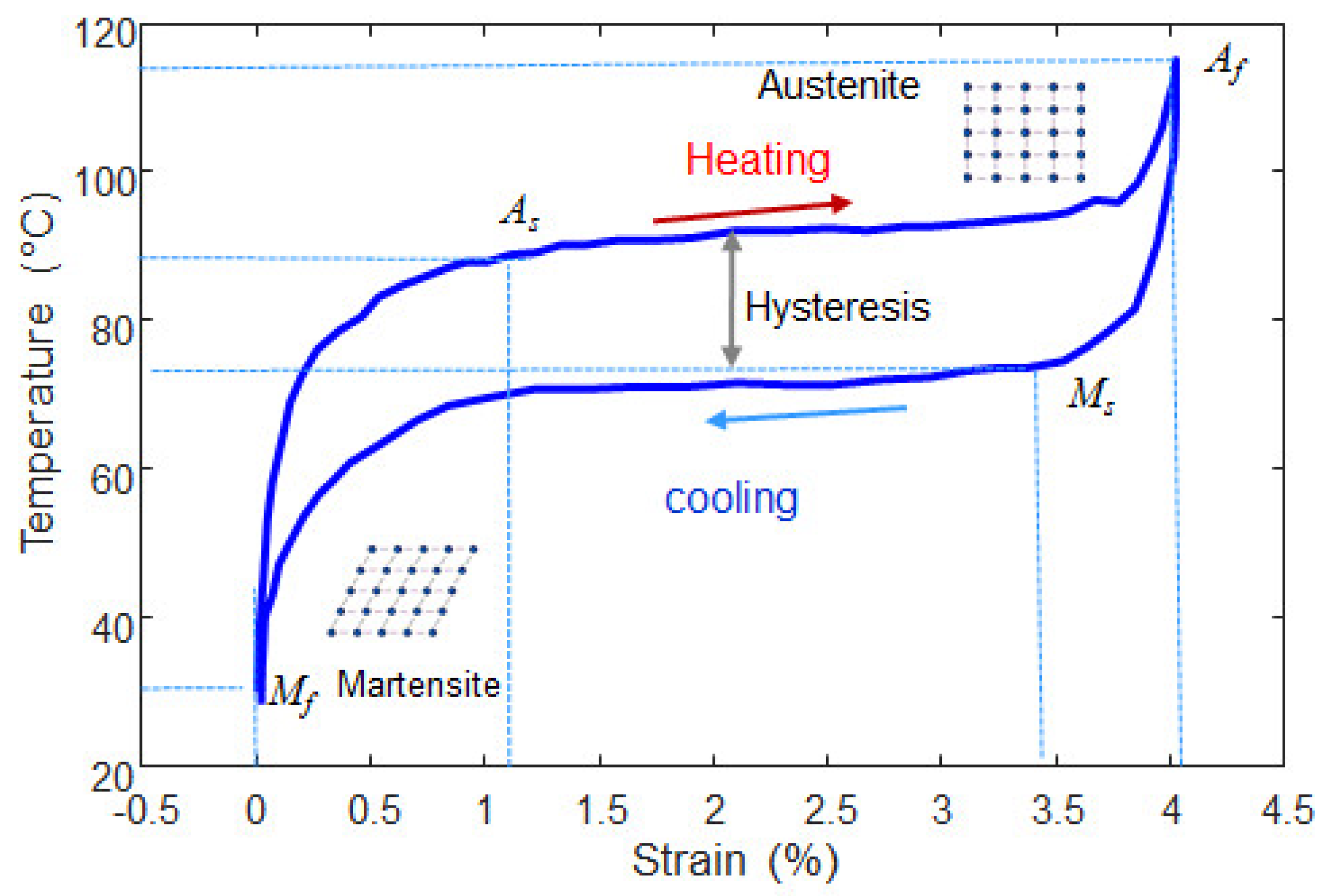 Applsci 08 01928 g007 Applsci 08 01928 g007