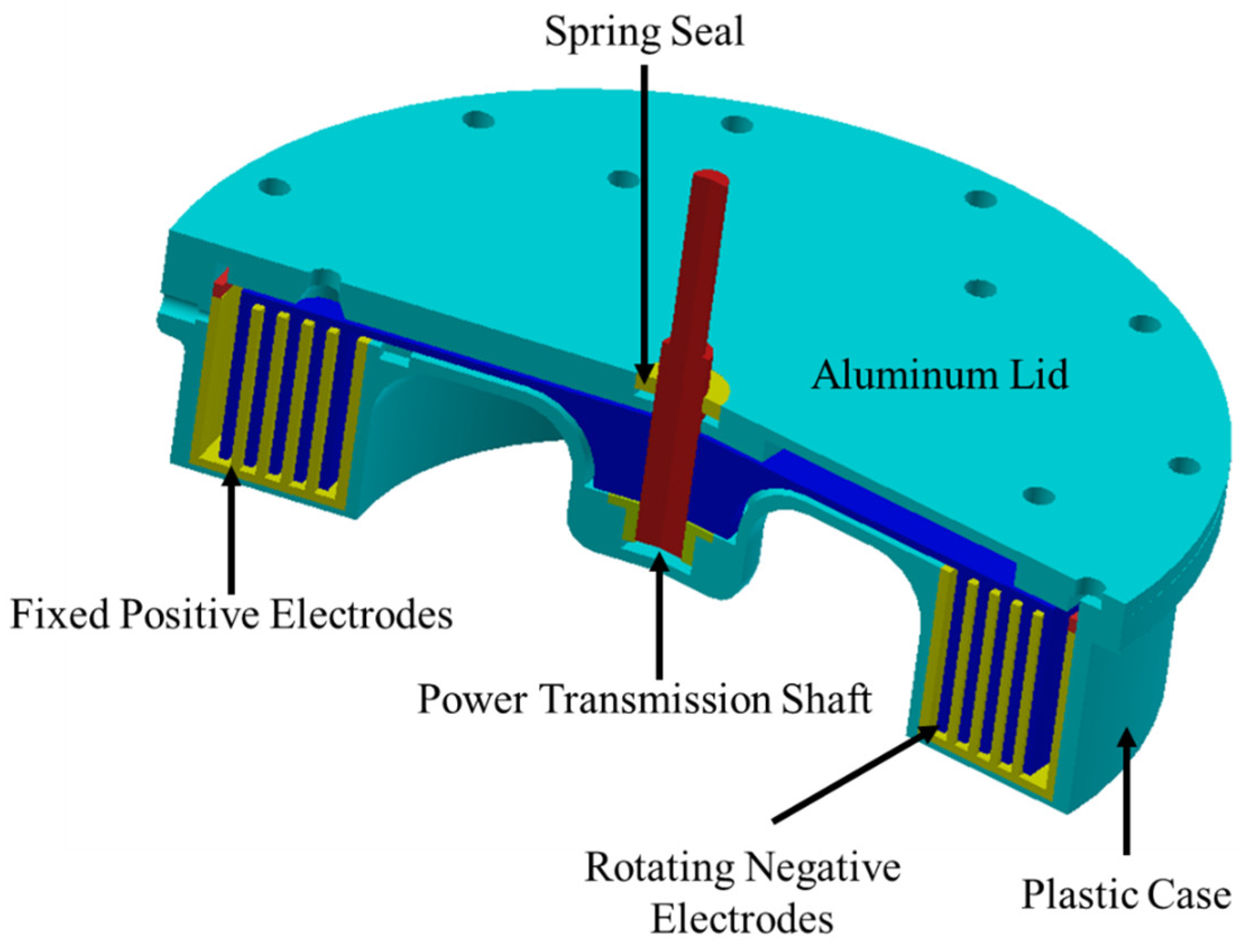 Applsci 08 01928 g008 Applsci 08 01928 g008