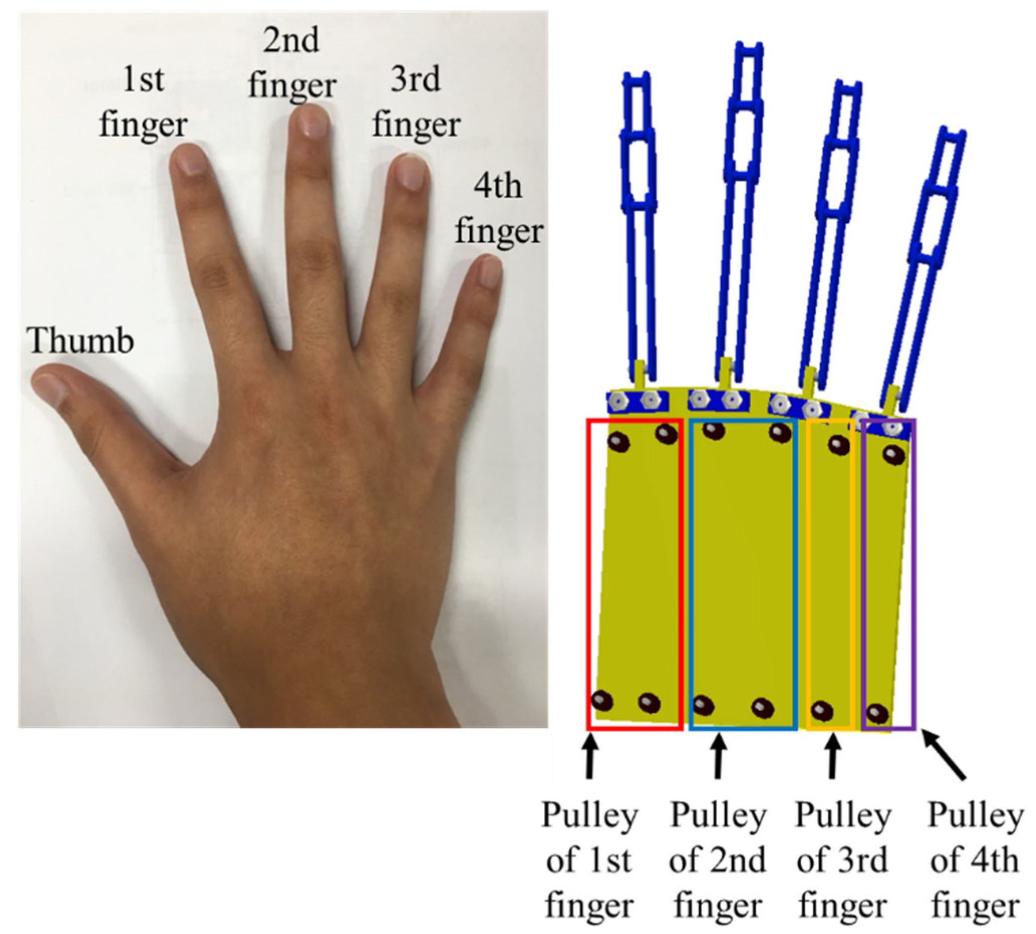 Applsci 08 01928 g011 Applsci 08 01928 g011