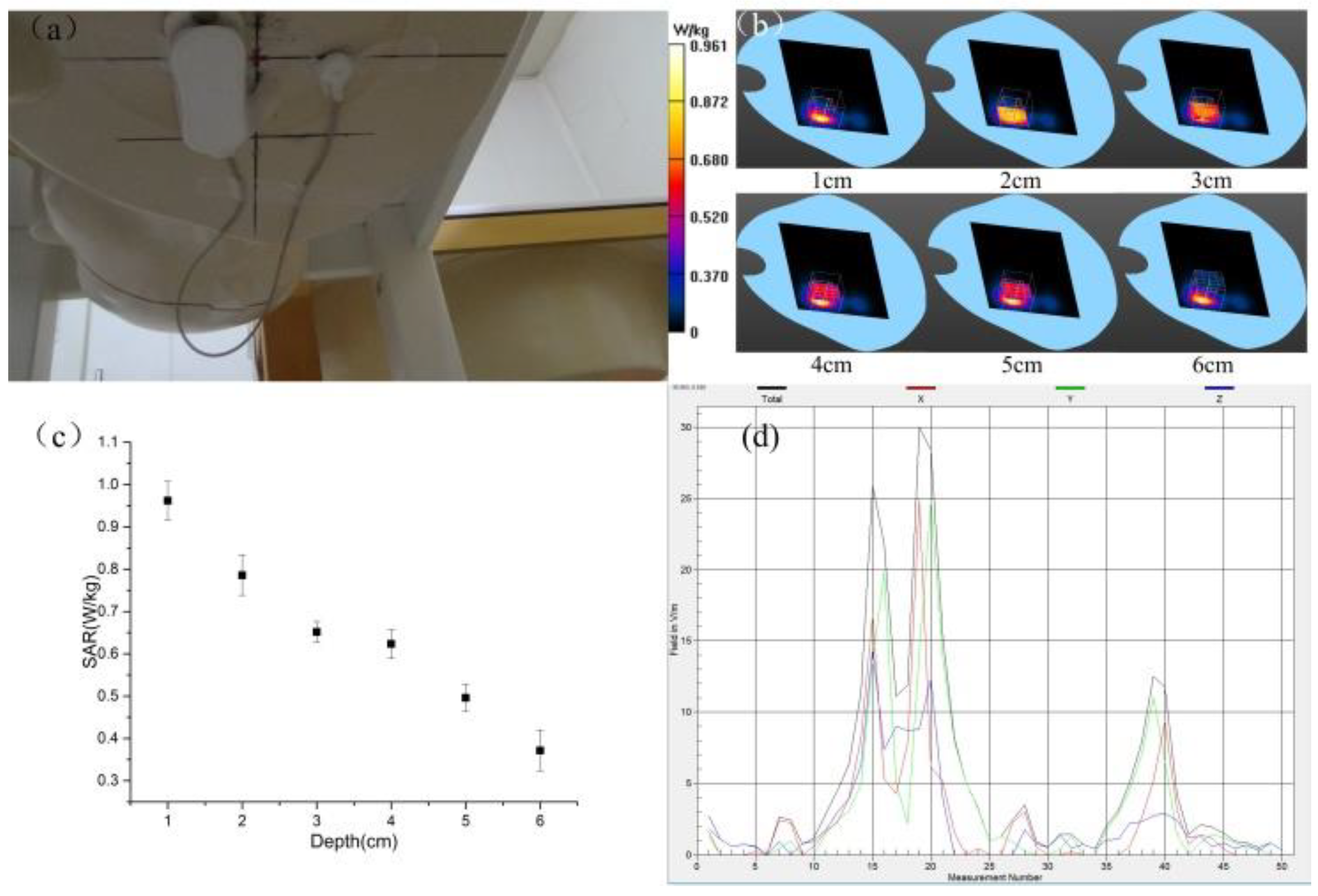 Applsci 08 01929 g004 550