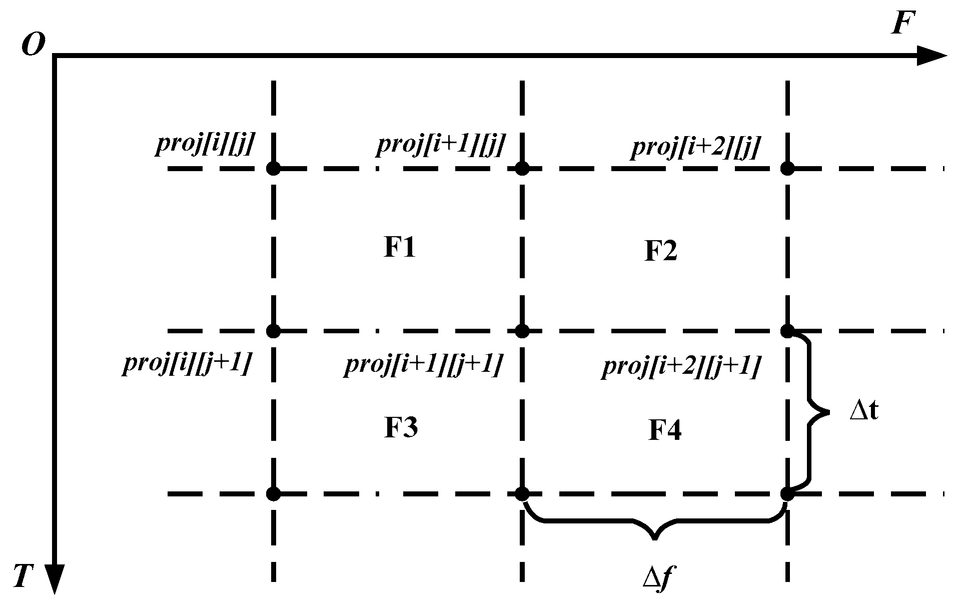 Applsci 08 01930 g003 550