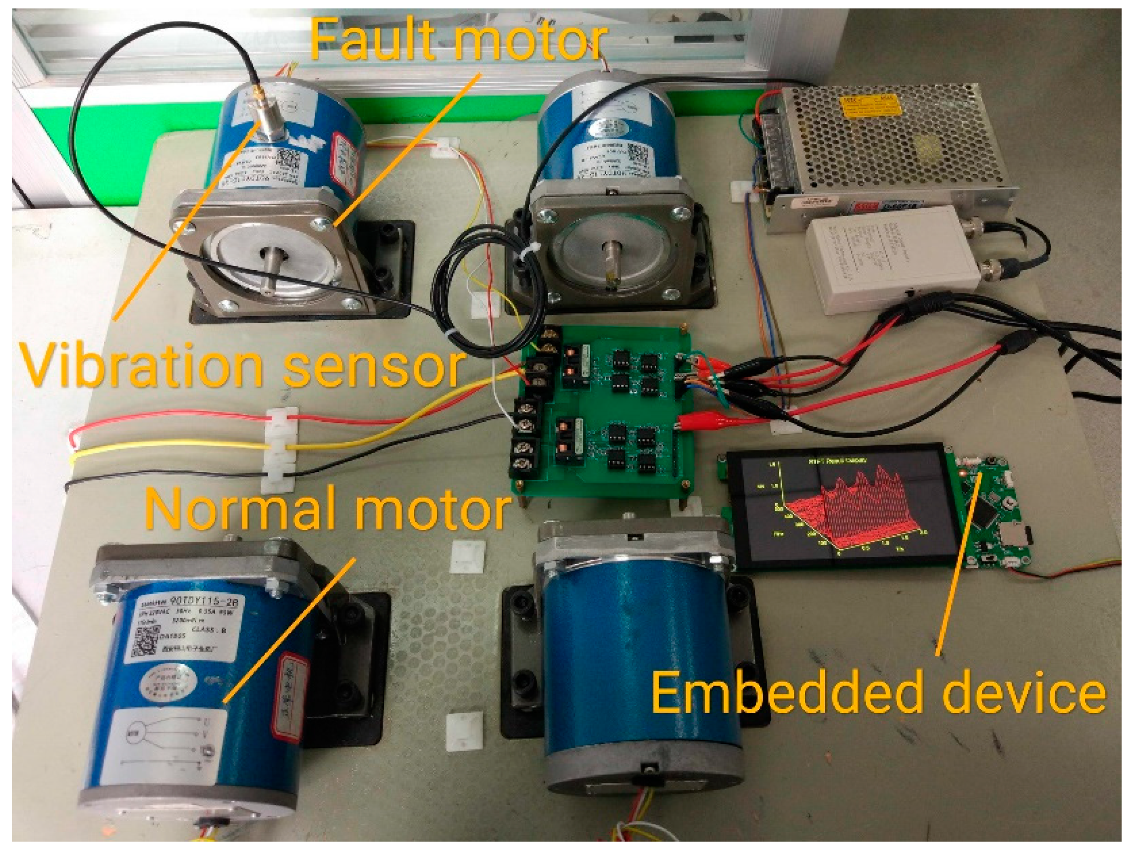 Applsci 08 01930 g005 550
