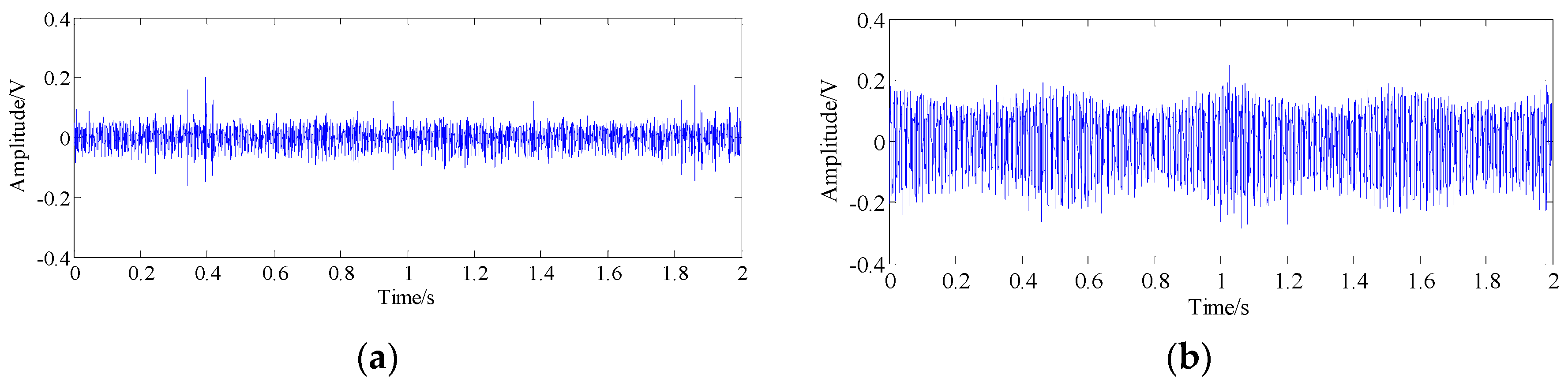 Applsci 08 01930 g006 550
