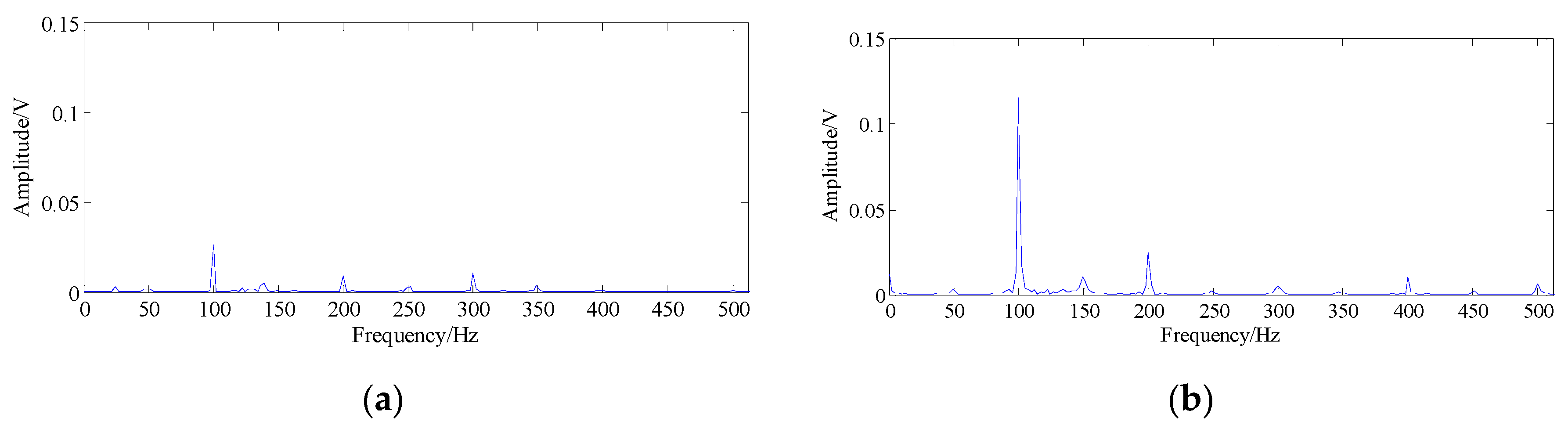 Applsci 08 01930 g007 550