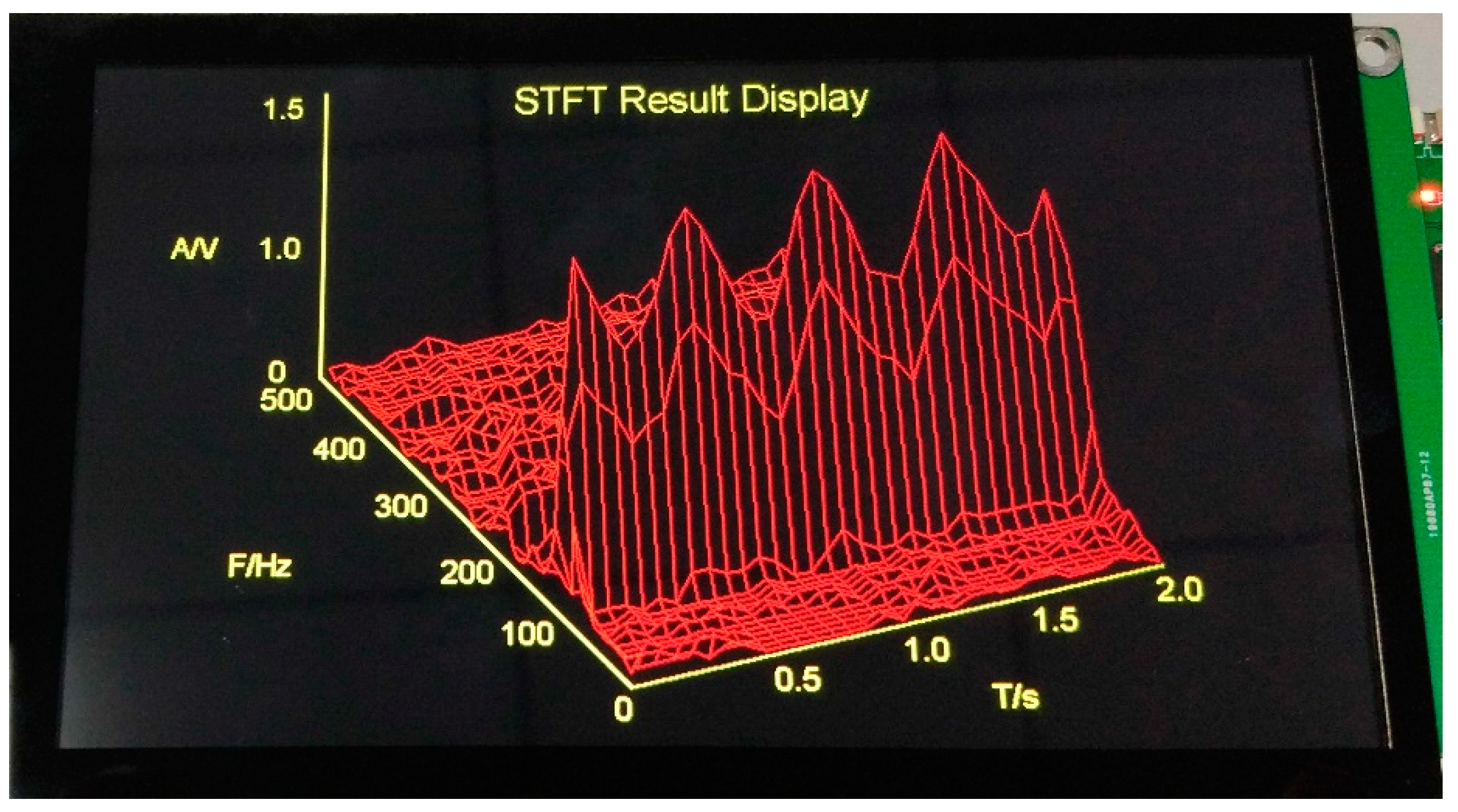 Applsci 08 01930 g009 550