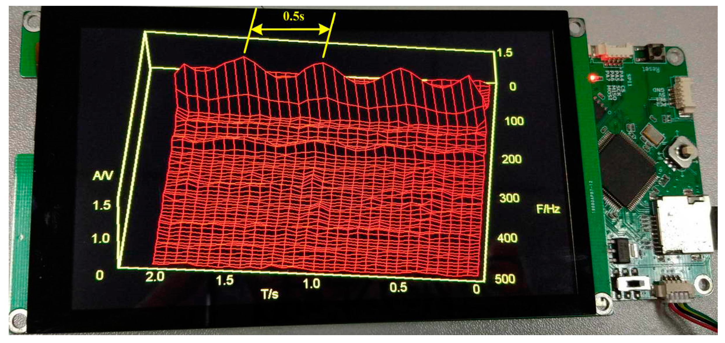 Applsci 08 01930 g010 550