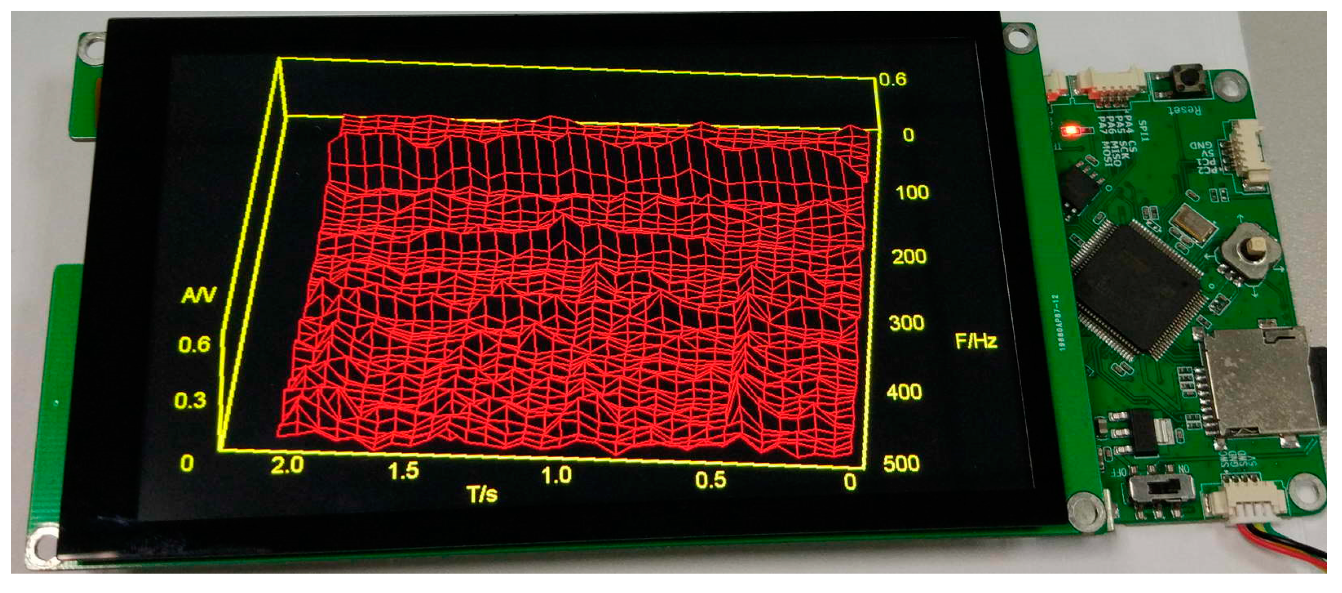 Applsci 08 01930 g011 550