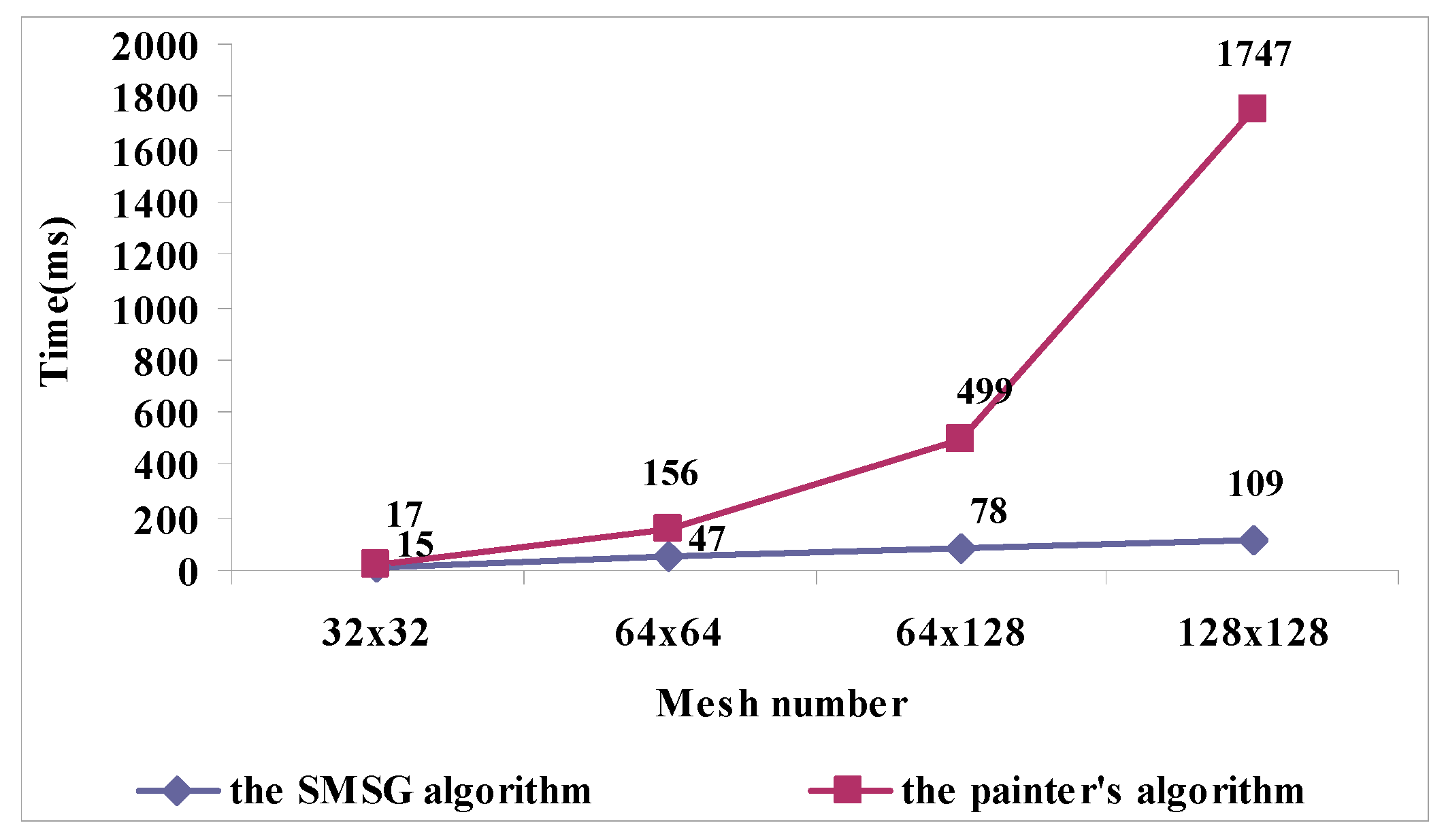 Applsci 08 01930 g012 550